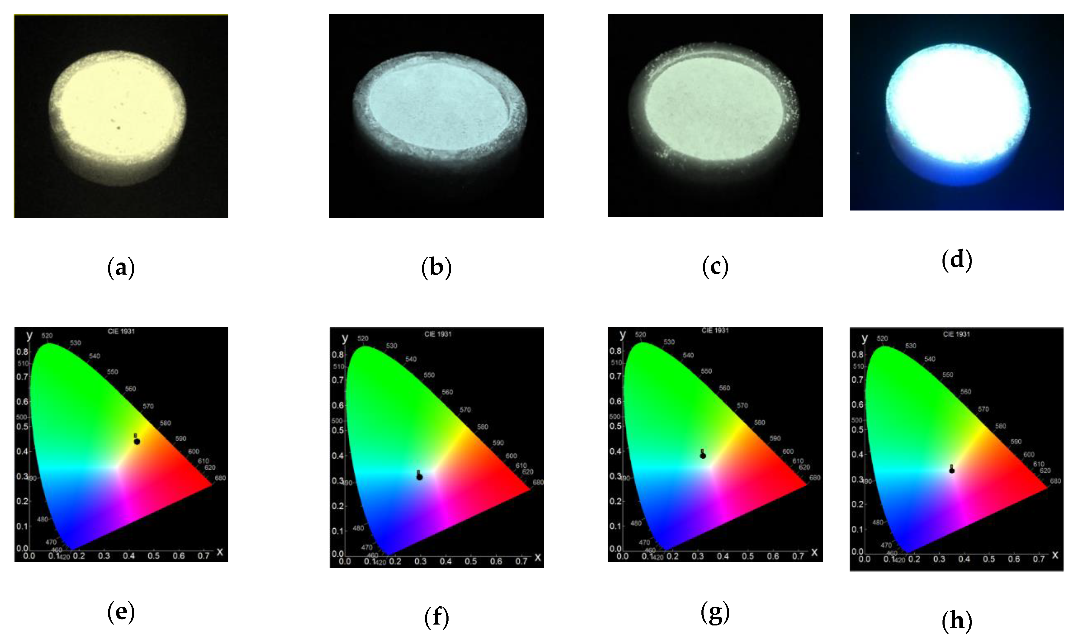 Nanomaterials 10 01173 g002 Nanomaterials 10 01173 g002