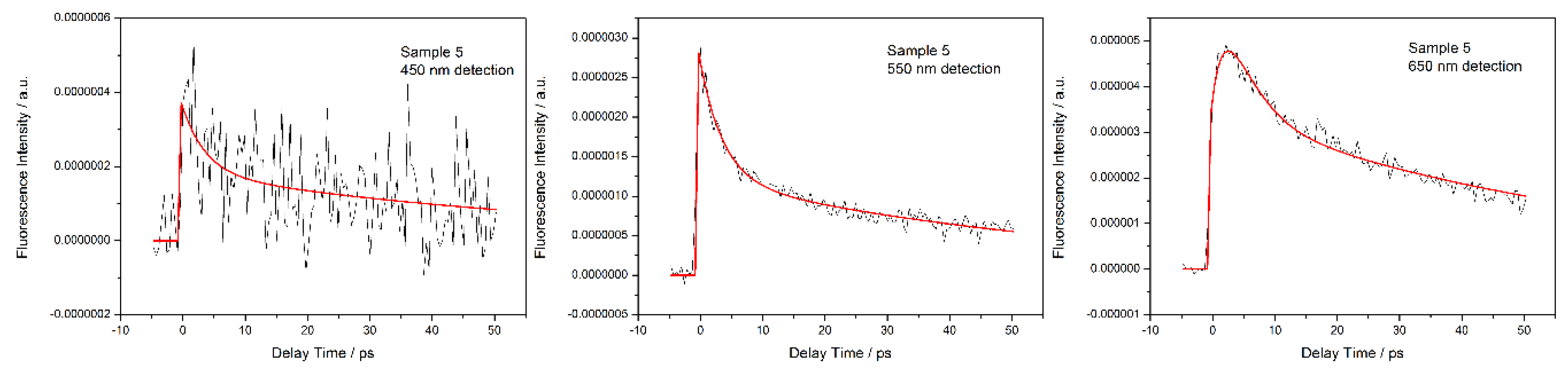 Nanomaterials 10 01173 g005 Nanomaterials 10 01173 g005