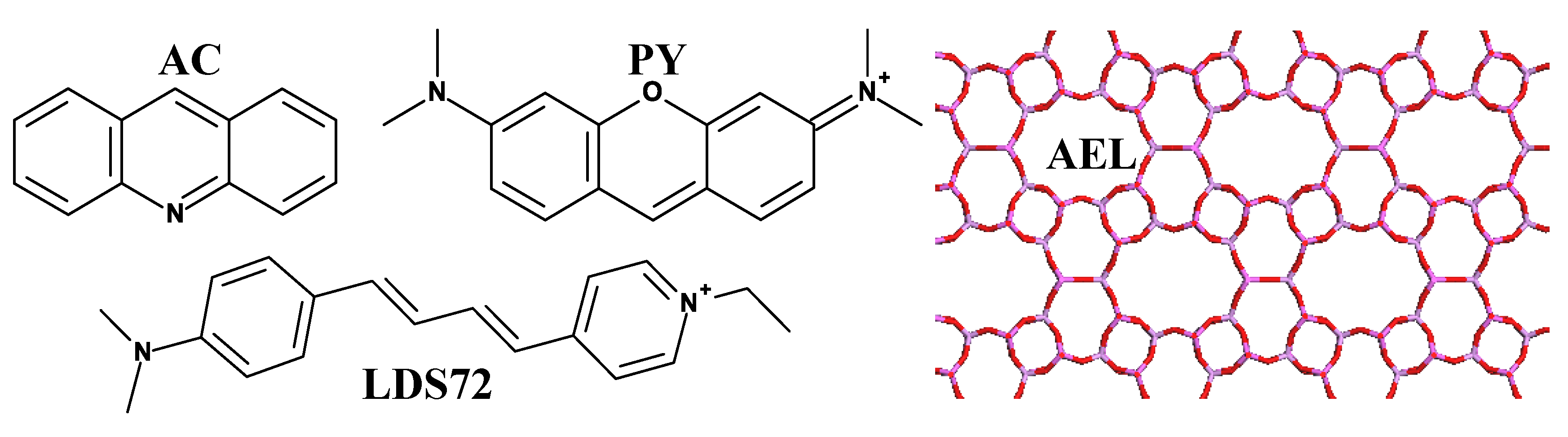 Nanomaterials 10 01173 sch001 Nanomaterials 10 01173 sch001