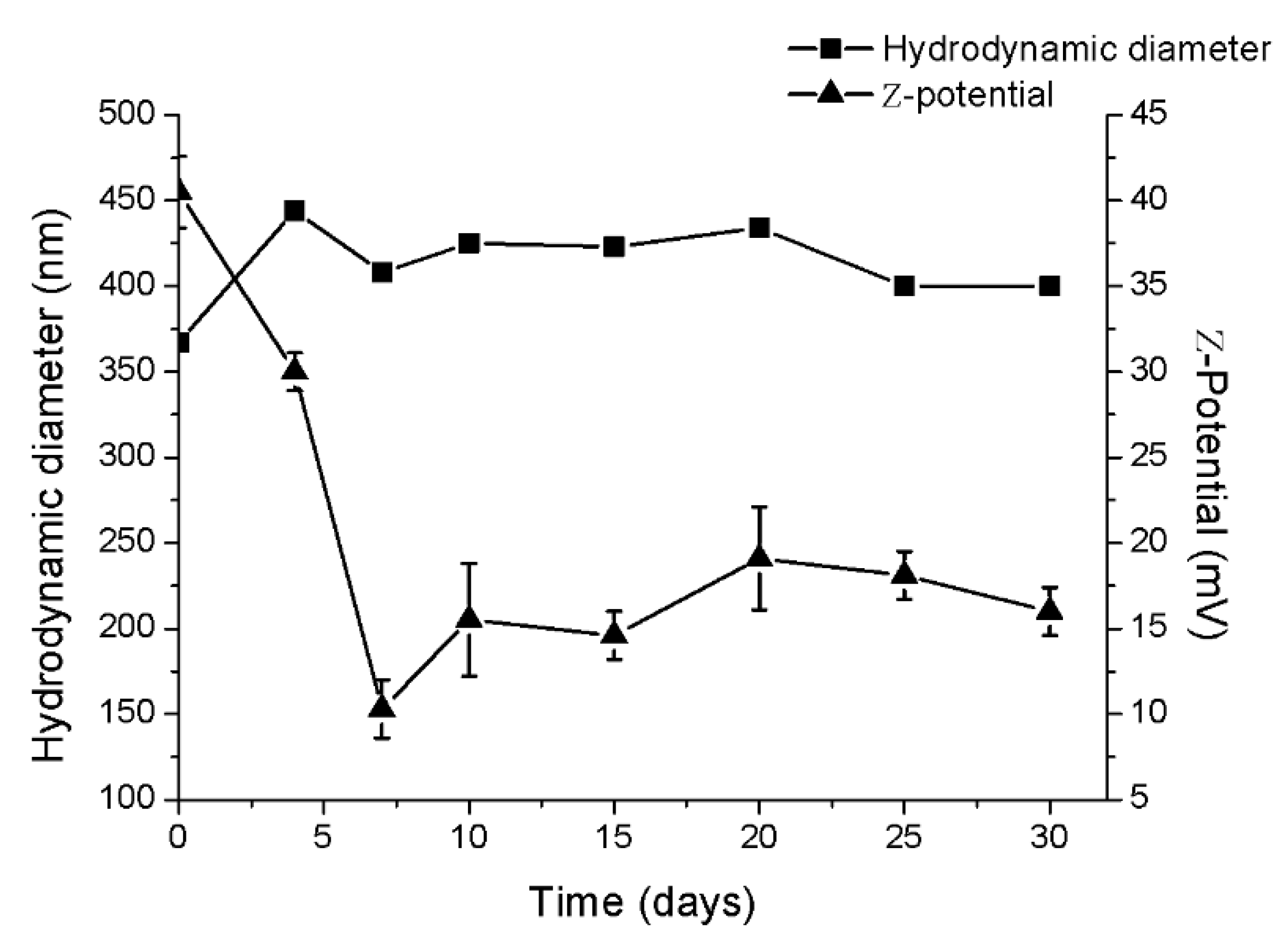 Nanomaterials 10 01174 g003 Nanomaterials 10 01174 g003