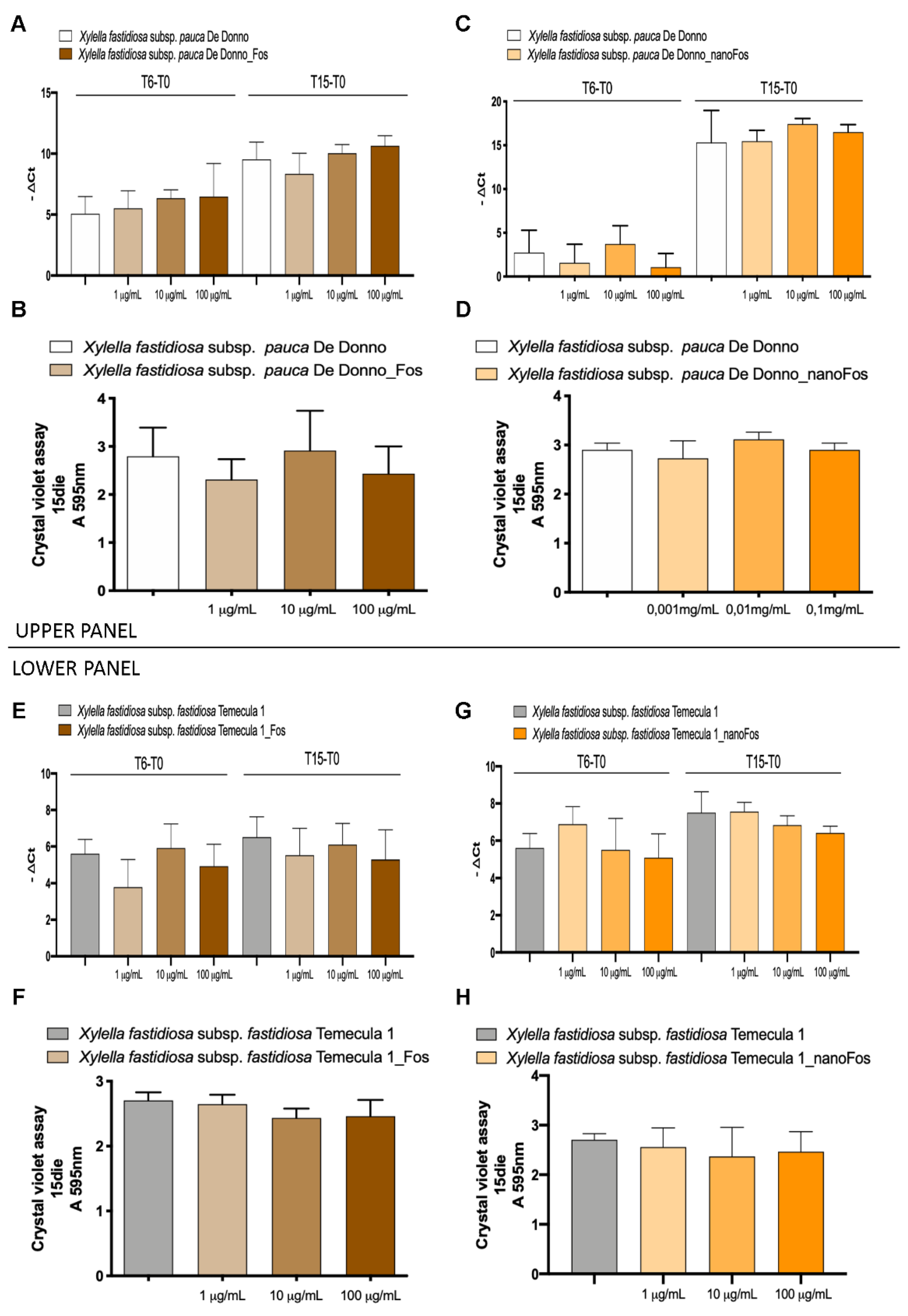 Nanomaterials 10 01174 g006 Nanomaterials 10 01174 g006