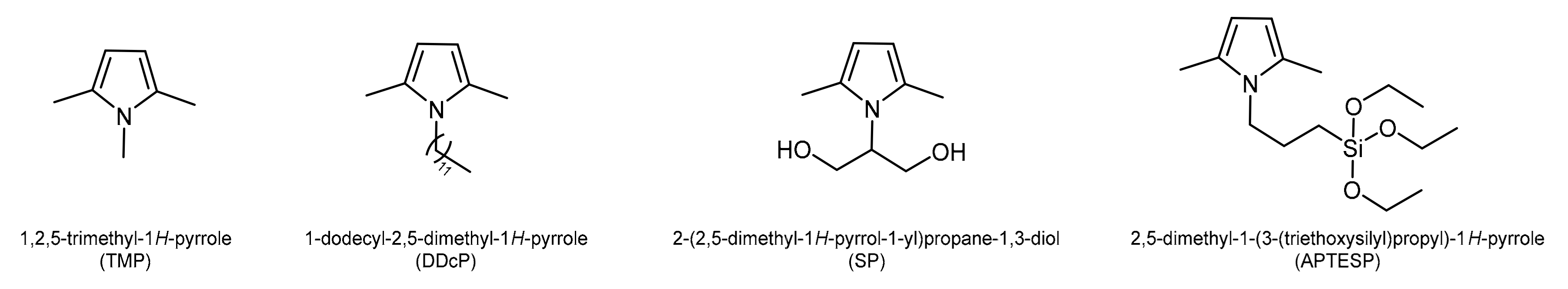 Nanomaterials 10 01176 g001 Nanomaterials 10 01176 g001