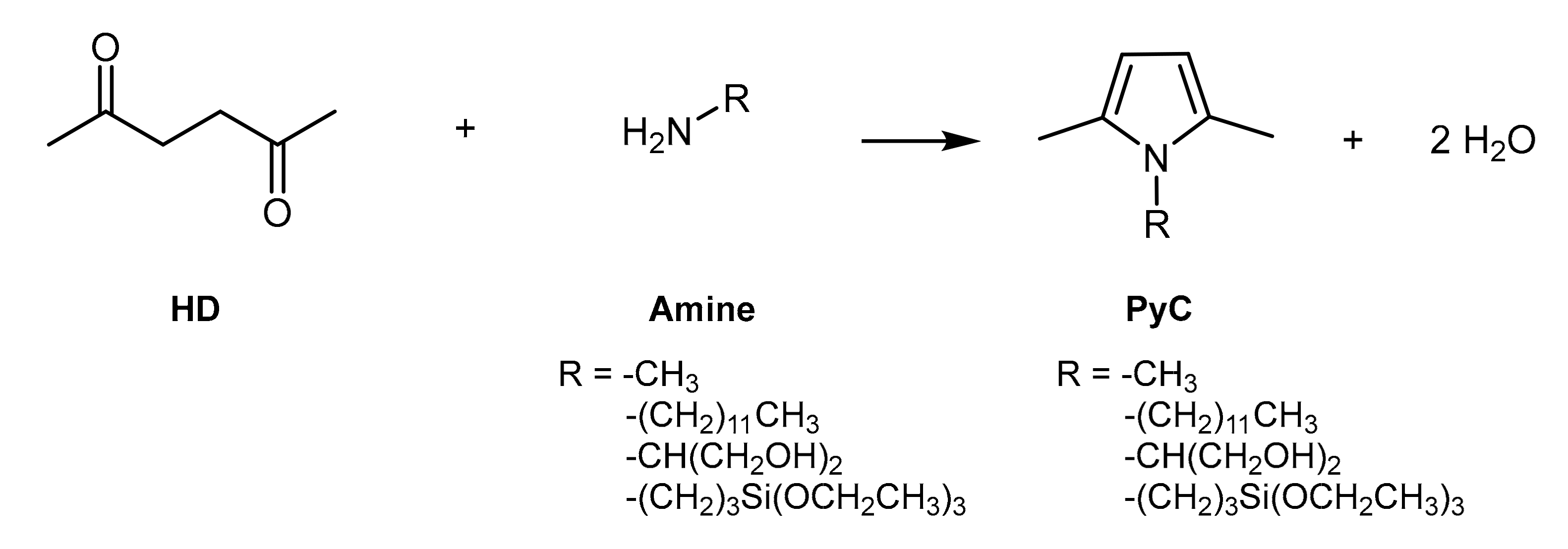 Nanomaterials 10 01176 g002 Nanomaterials 10 01176 g002