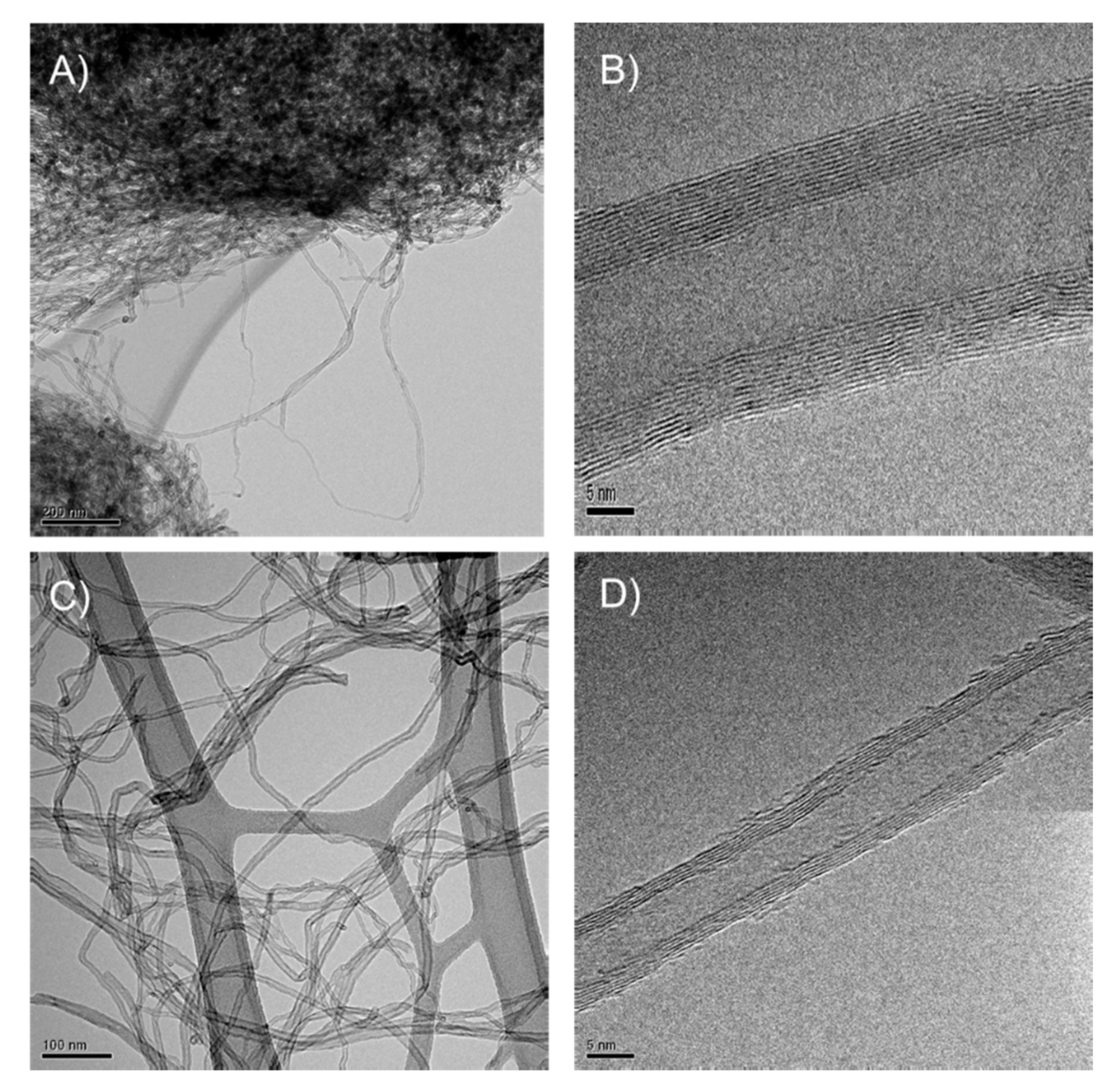 Nanomaterials 10 01176 g005 Nanomaterials 10 01176 g005