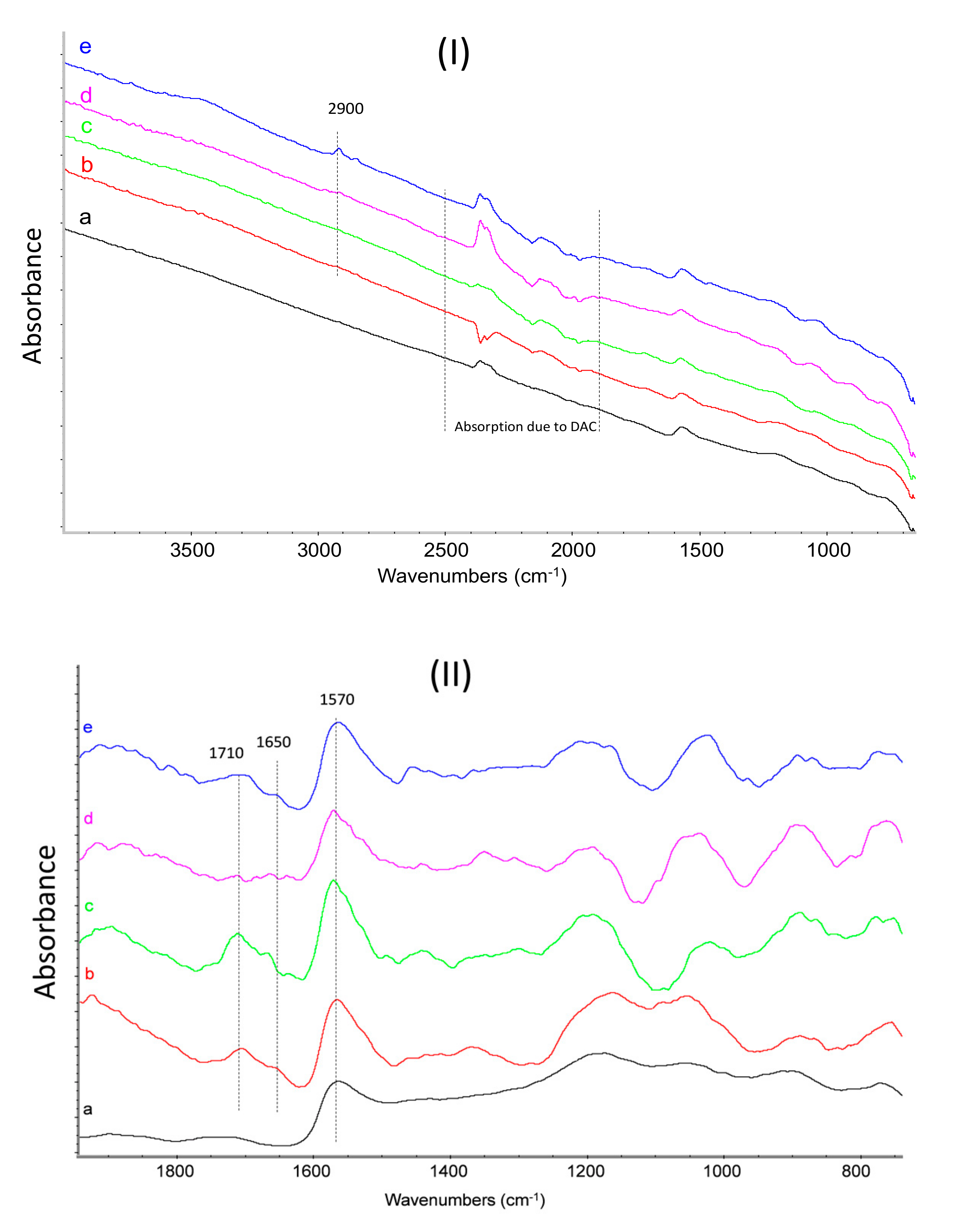 Nanomaterials 10 01176 g006 Nanomaterials 10 01176 g006