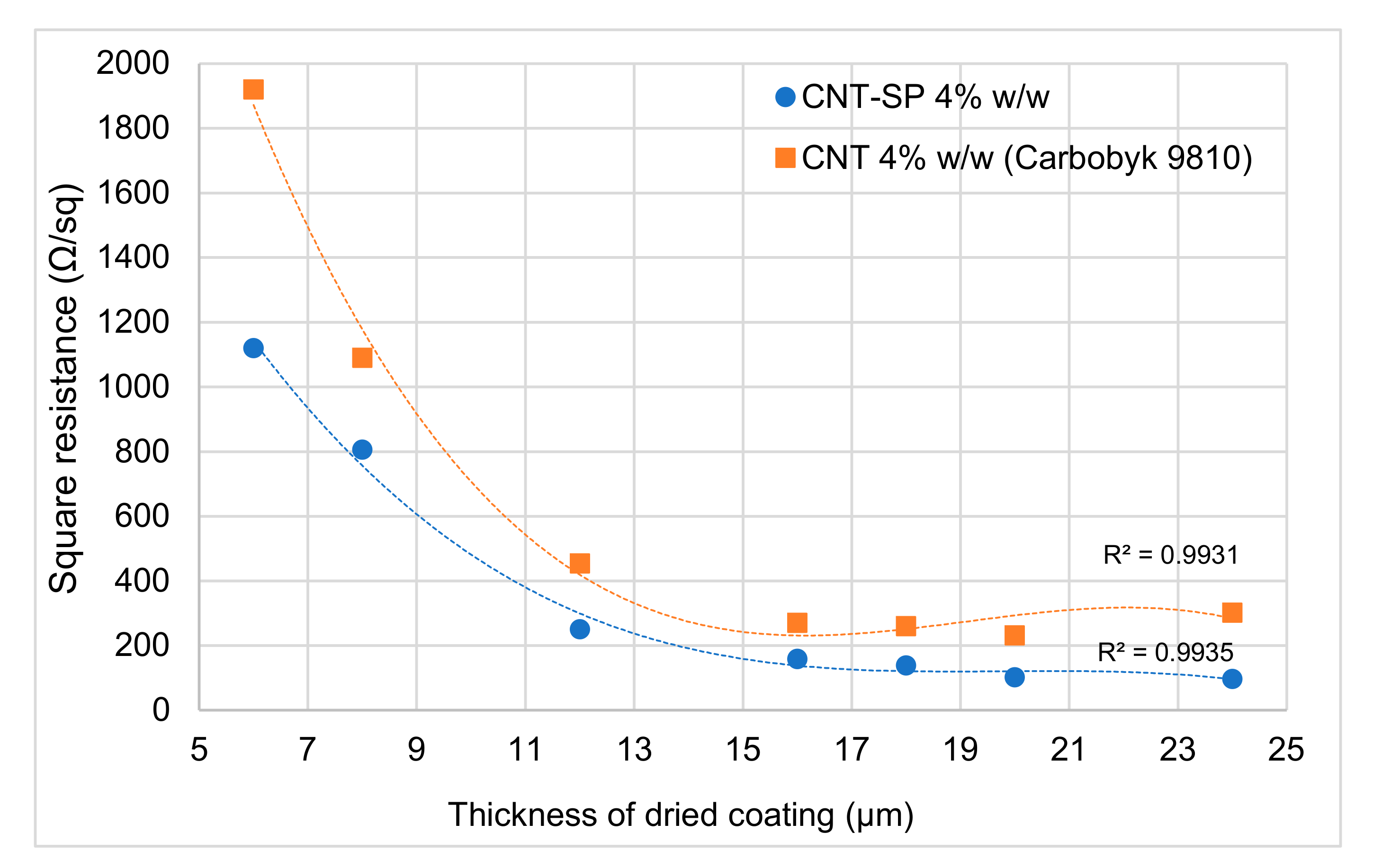 Nanomaterials 10 01176 g009 Nanomaterials 10 01176 g009