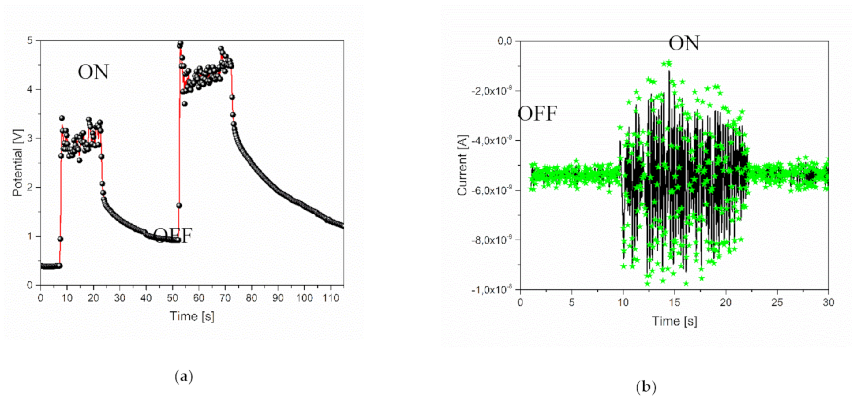 Nanomaterials 10 01181 g003
