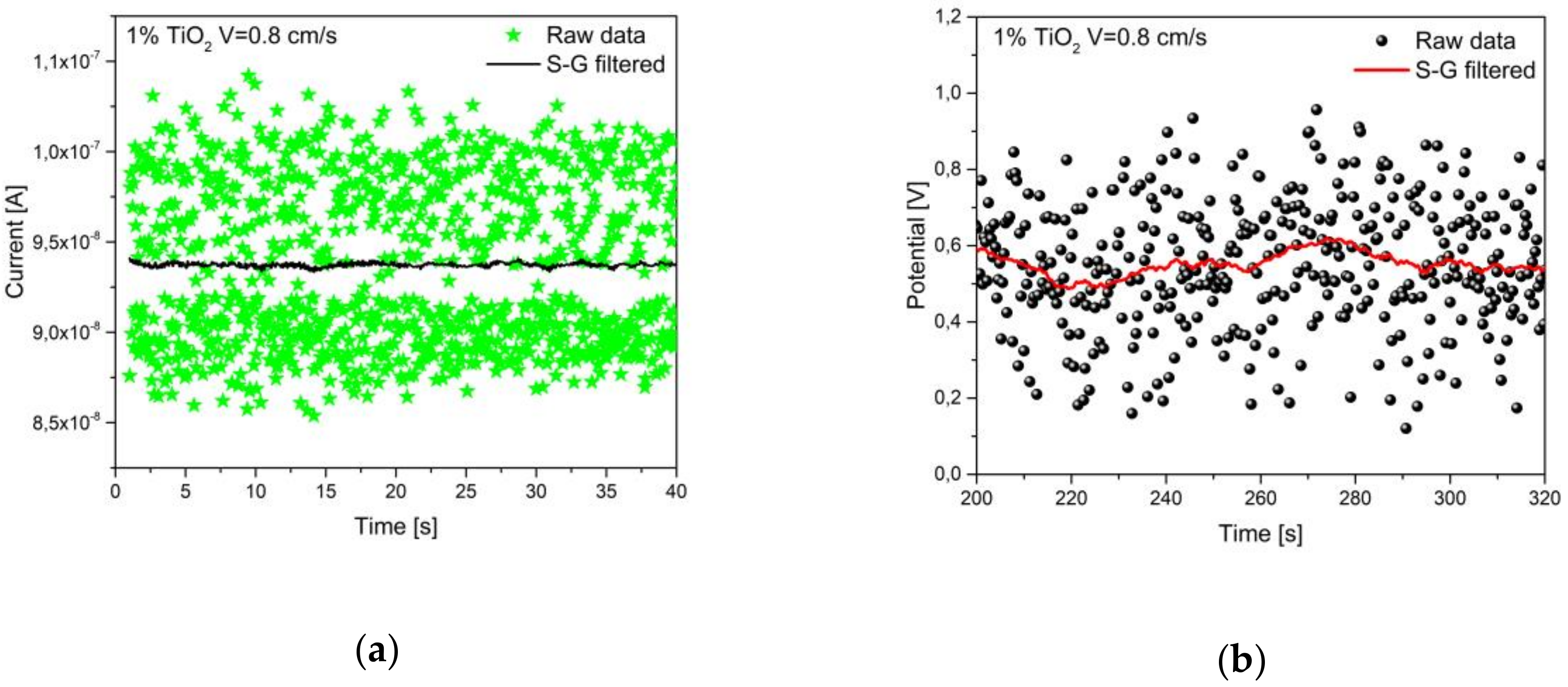 Nanomaterials 10 01181 g004