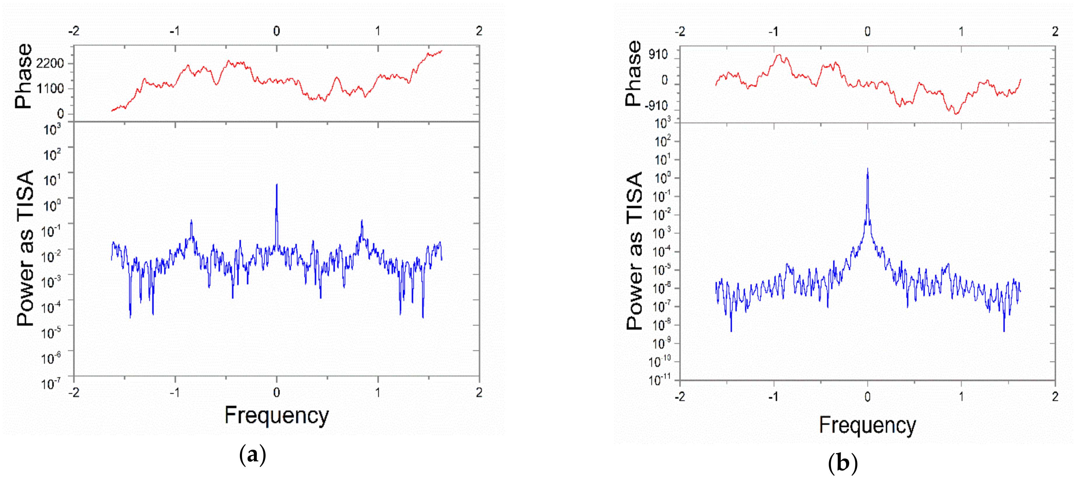 Nanomaterials 10 01181 g005