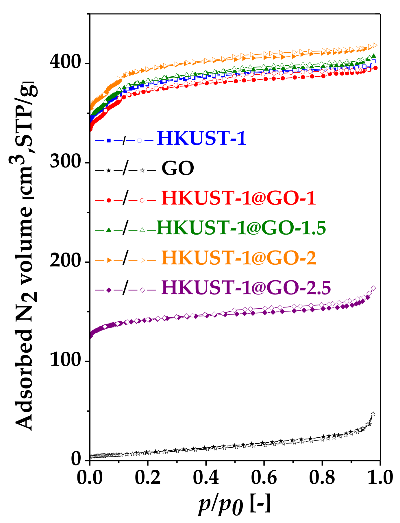 Nanomaterials 10 01182 g004 Nanomaterials 10 01182 g004