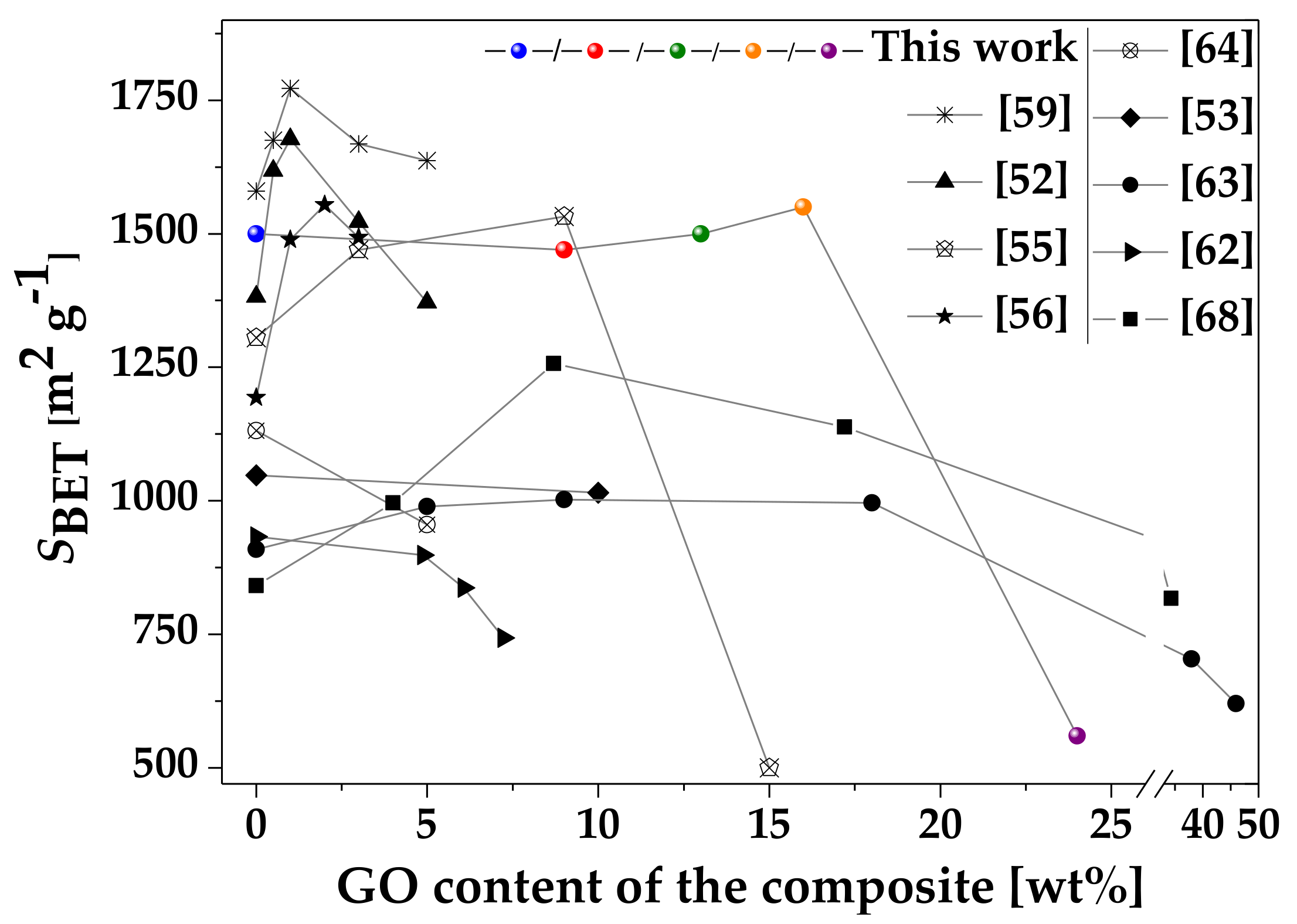 Nanomaterials 10 01182 g005 Nanomaterials 10 01182 g005