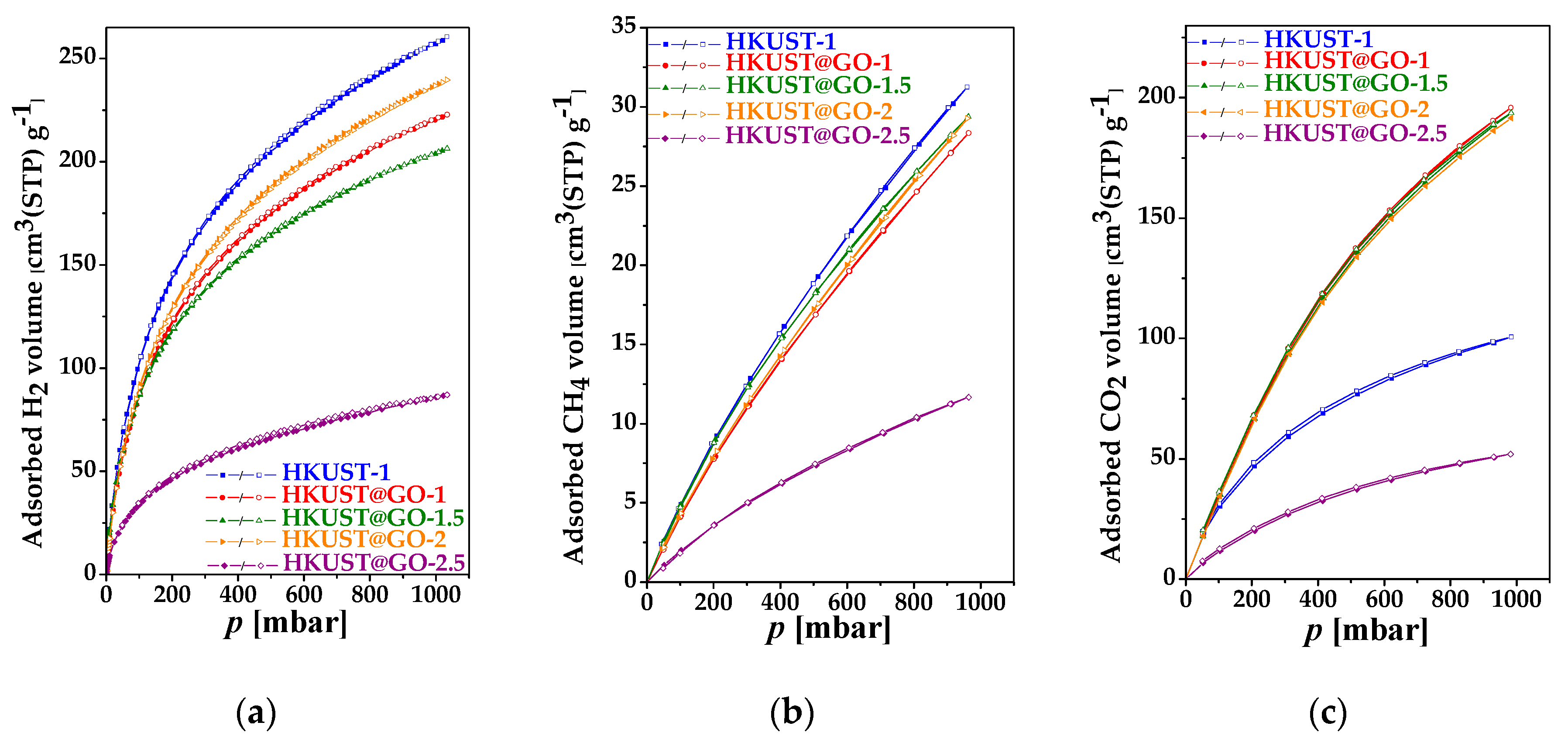 Nanomaterials 10 01182 g006 Nanomaterials 10 01182 g006