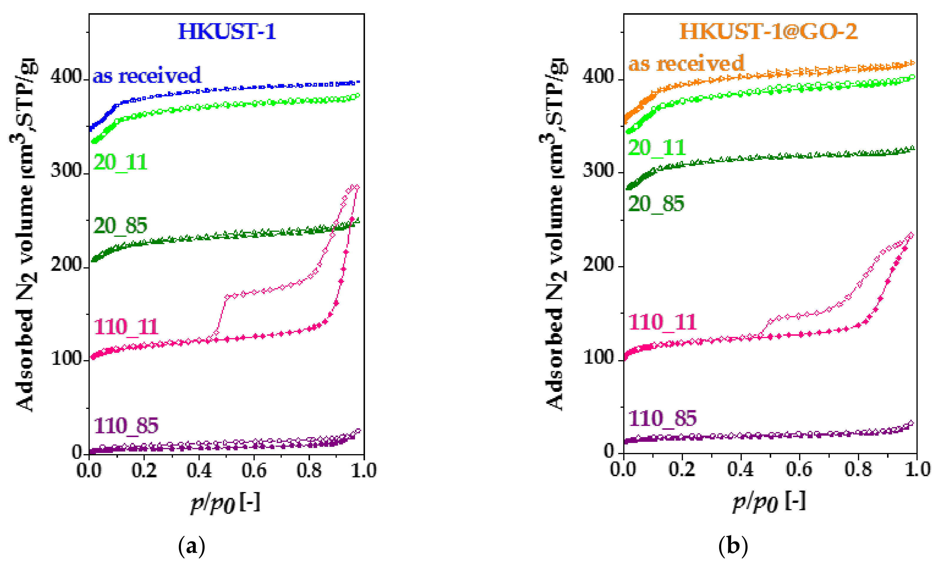 Nanomaterials 10 01182 g008 Nanomaterials 10 01182 g008