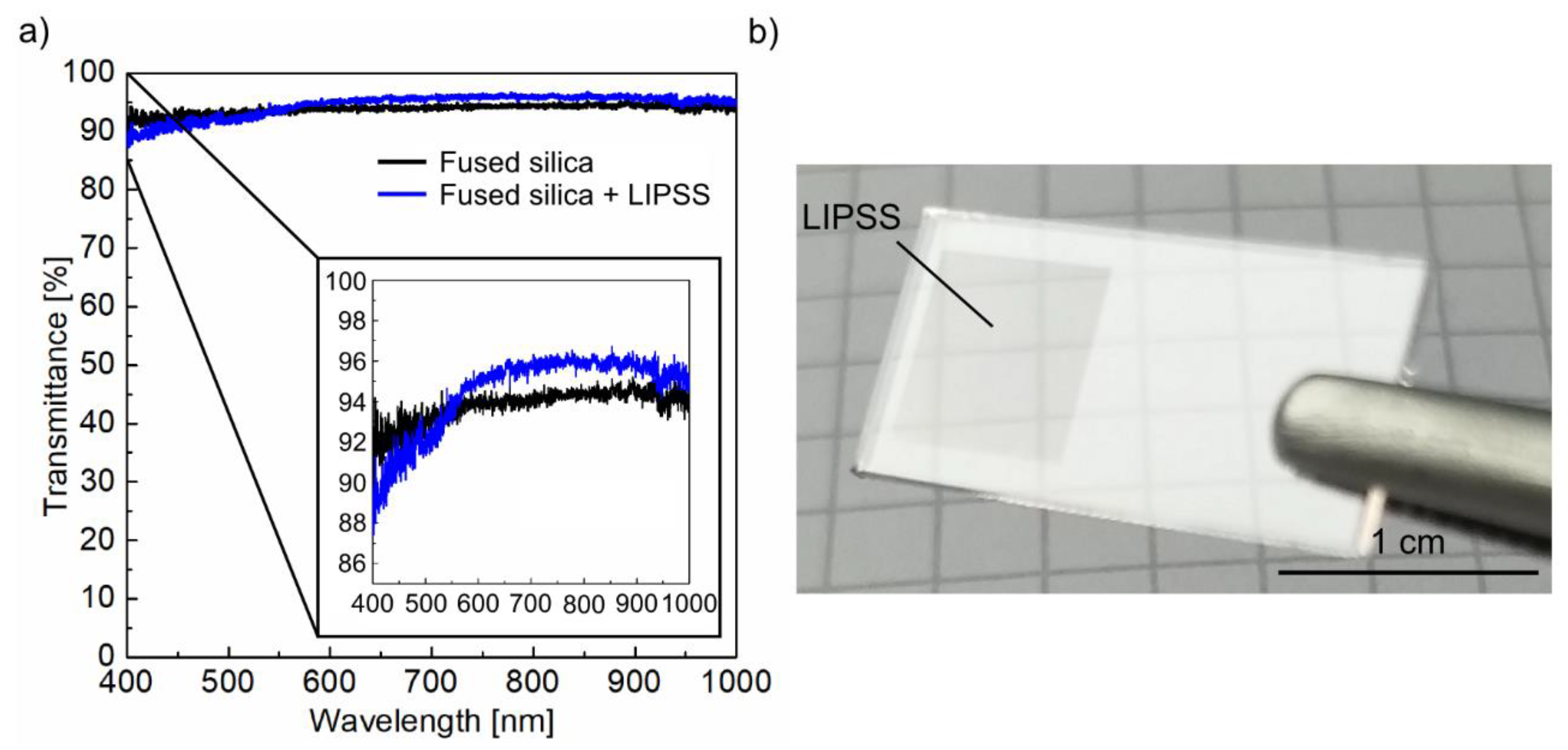 Nanomaterials 10 01187 g008