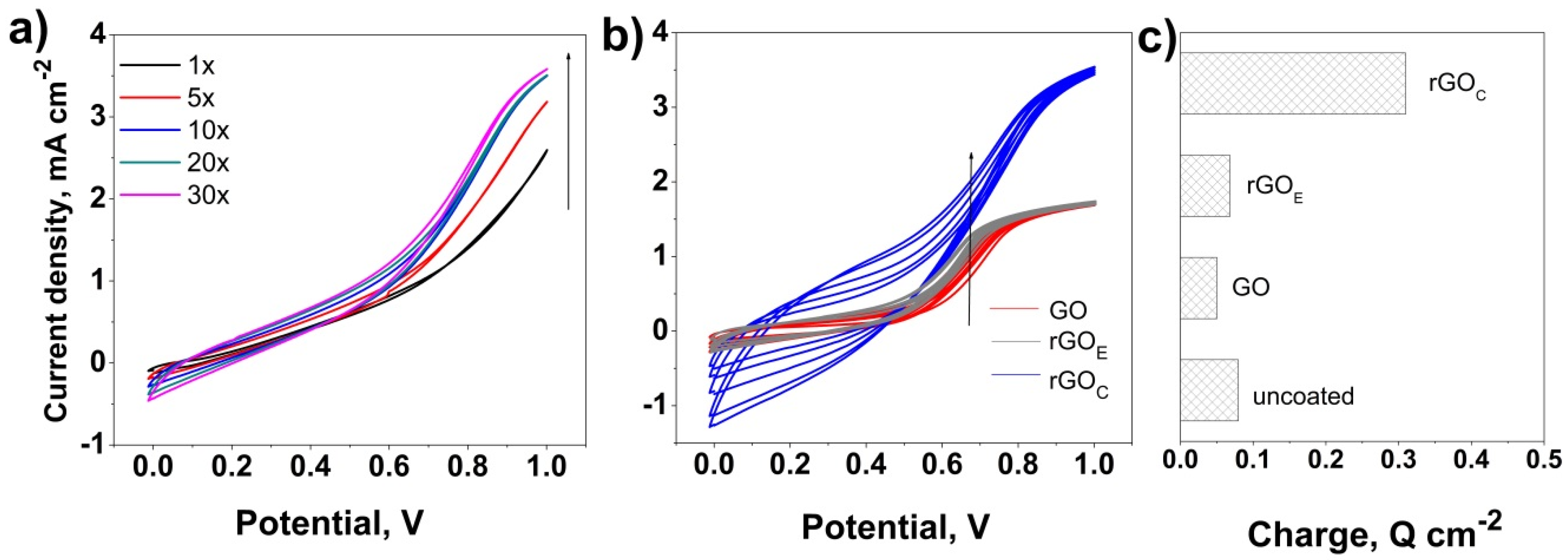 Nanomaterials 10 01188 g002