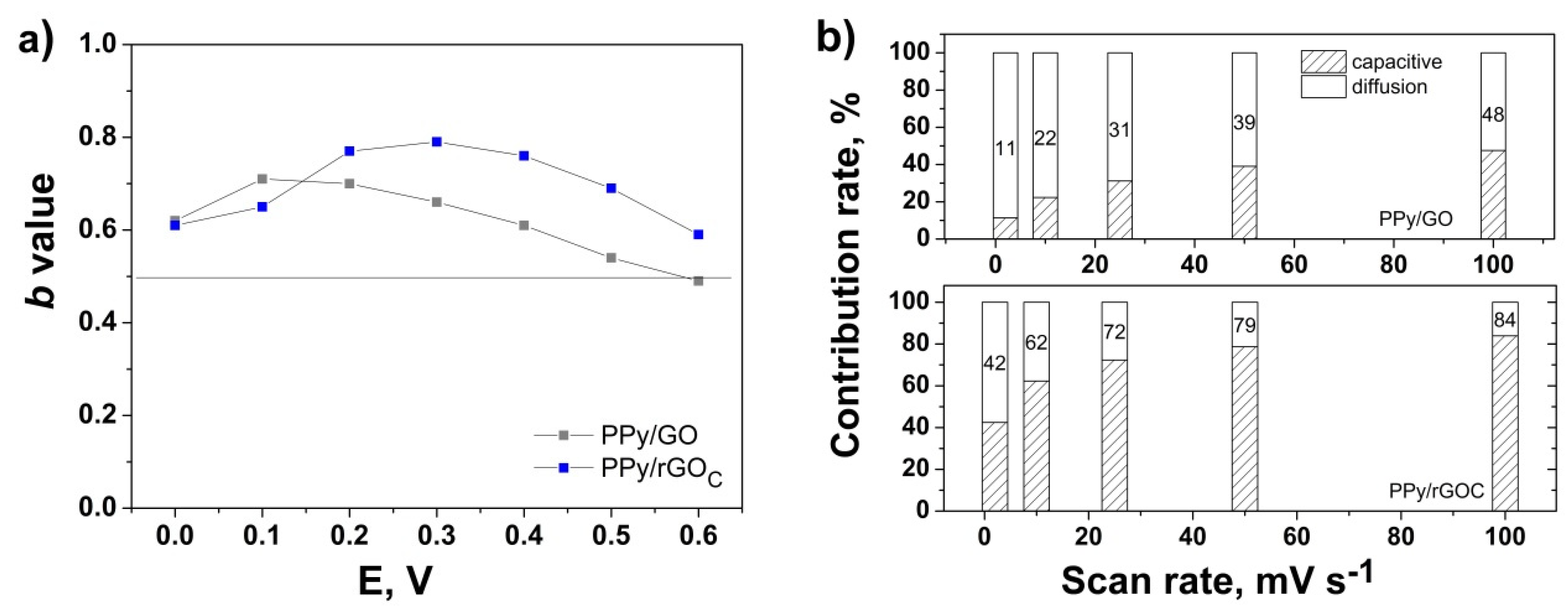 Nanomaterials 10 01188 g008