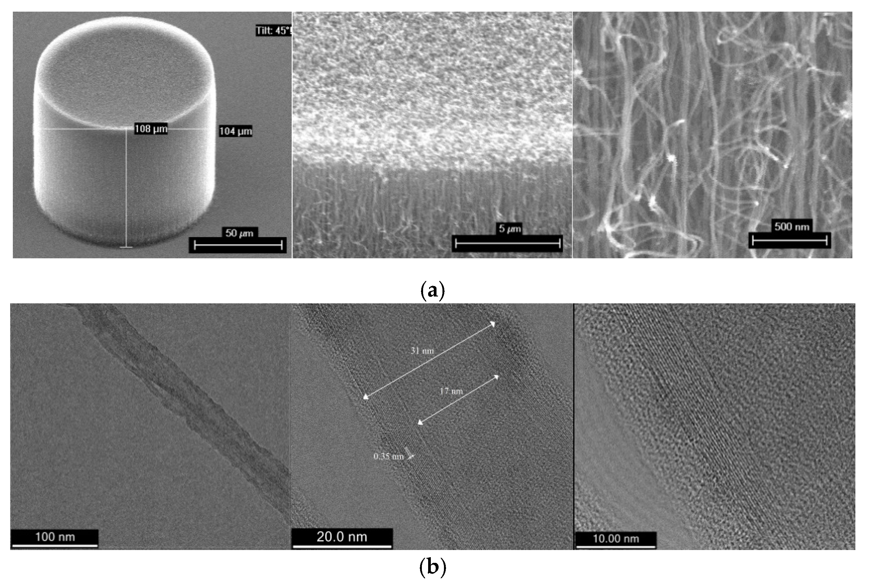 Nanomaterials 10 01189 g002 Nanomaterials 10 01189 g002
