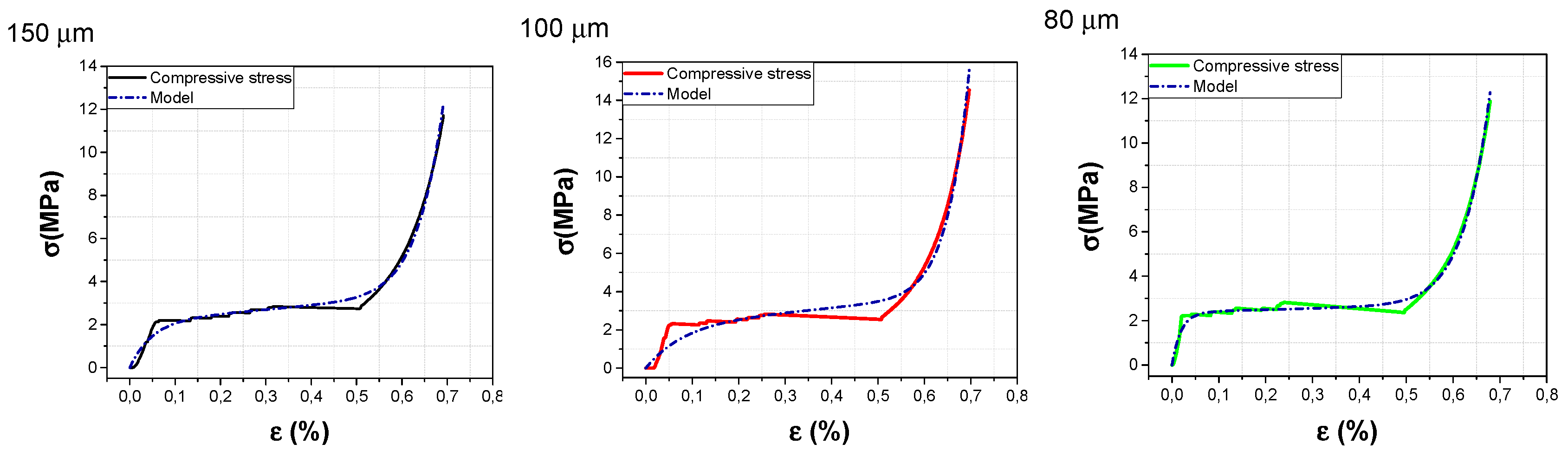 Nanomaterials 10 01189 g010a Nanomaterials 10 01189 g010a