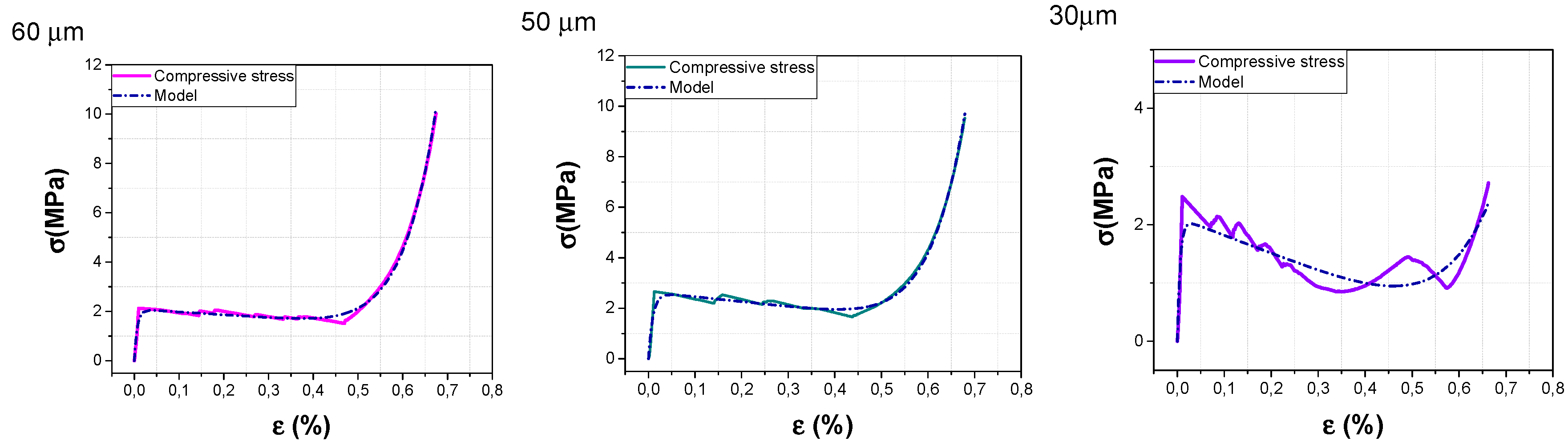 Nanomaterials 10 01189 g010b Nanomaterials 10 01189 g010b