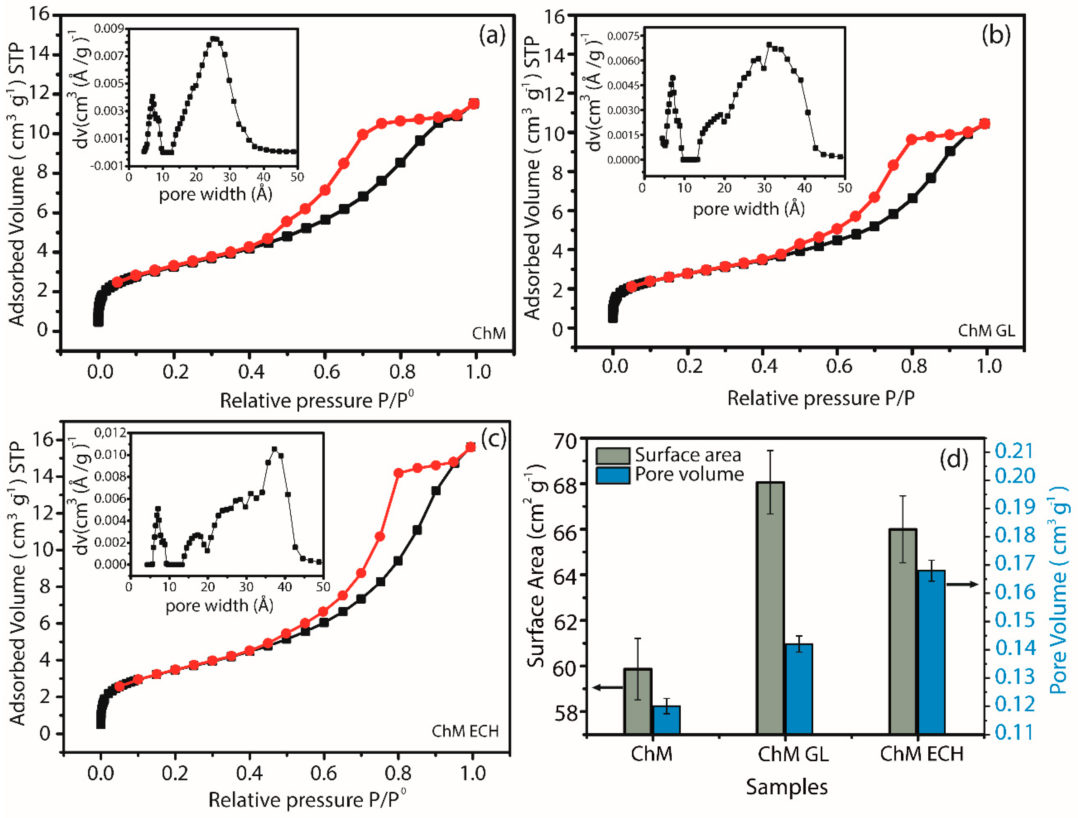 Nanomaterials 10 01194 g008 Nanomaterials 10 01194 g008