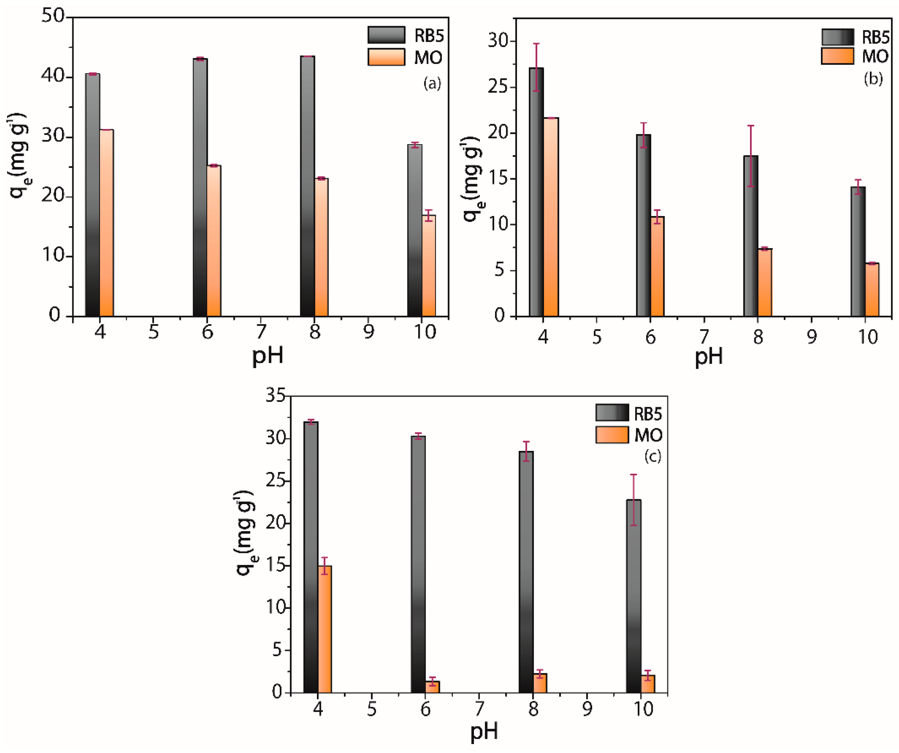 Nanomaterials 10 01194 g009 Nanomaterials 10 01194 g009