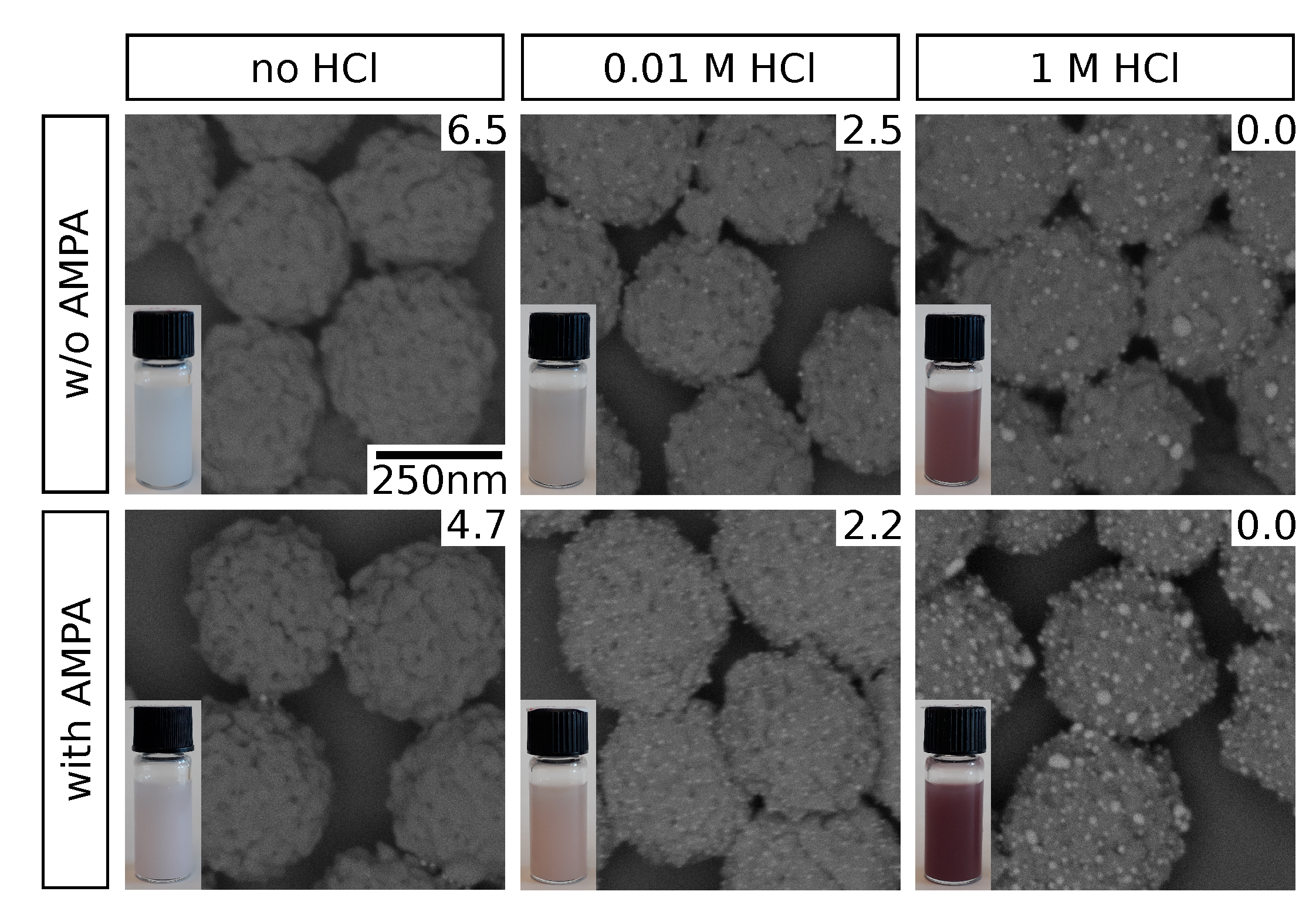 Nanomaterials 10 01197 g002