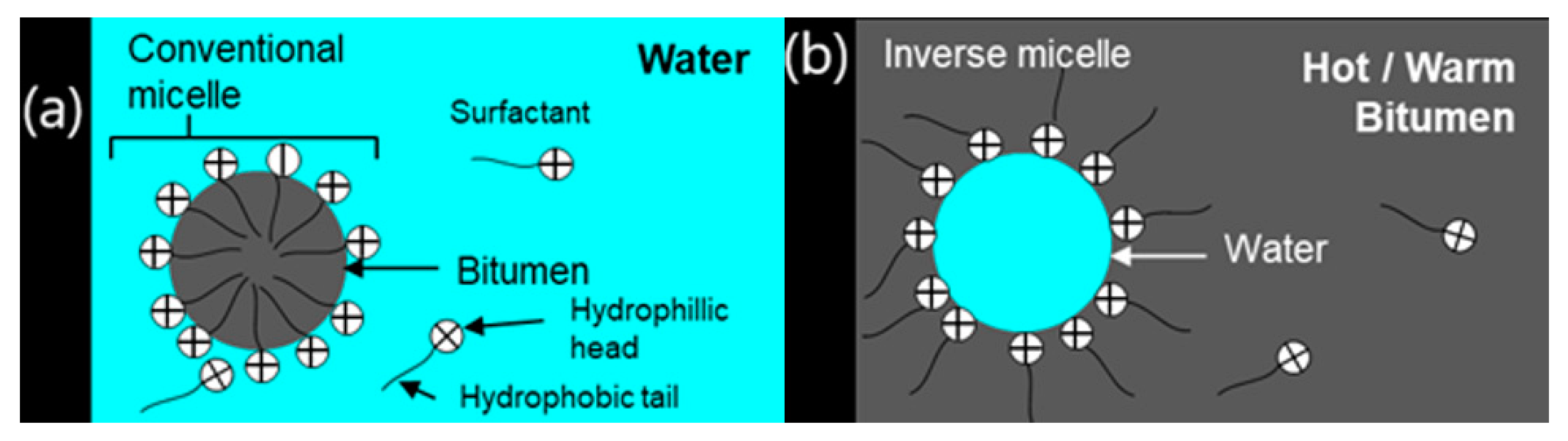 Nanomaterials 10 01202 g003 Nanomaterials 10 01202 g003