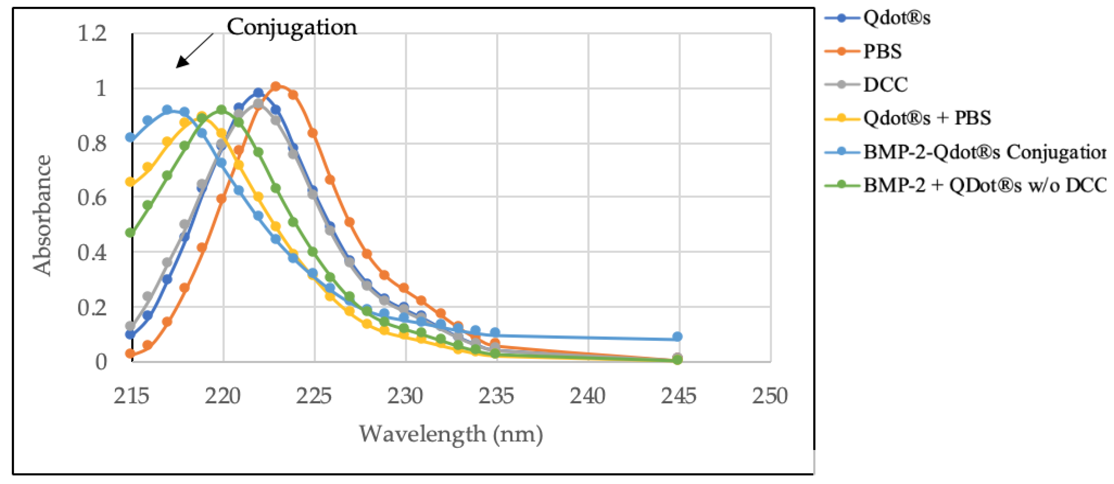 Nanomaterials 10 01208 g001