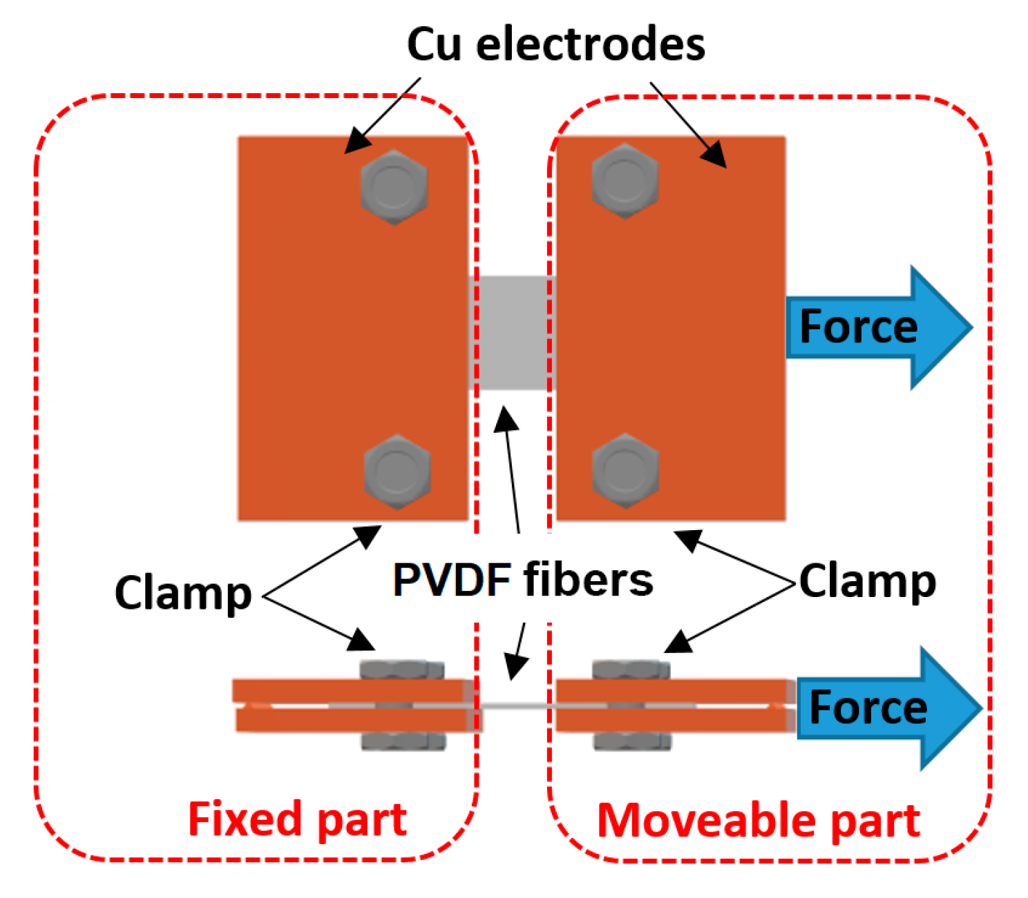Nanomaterials 10 01221 g002