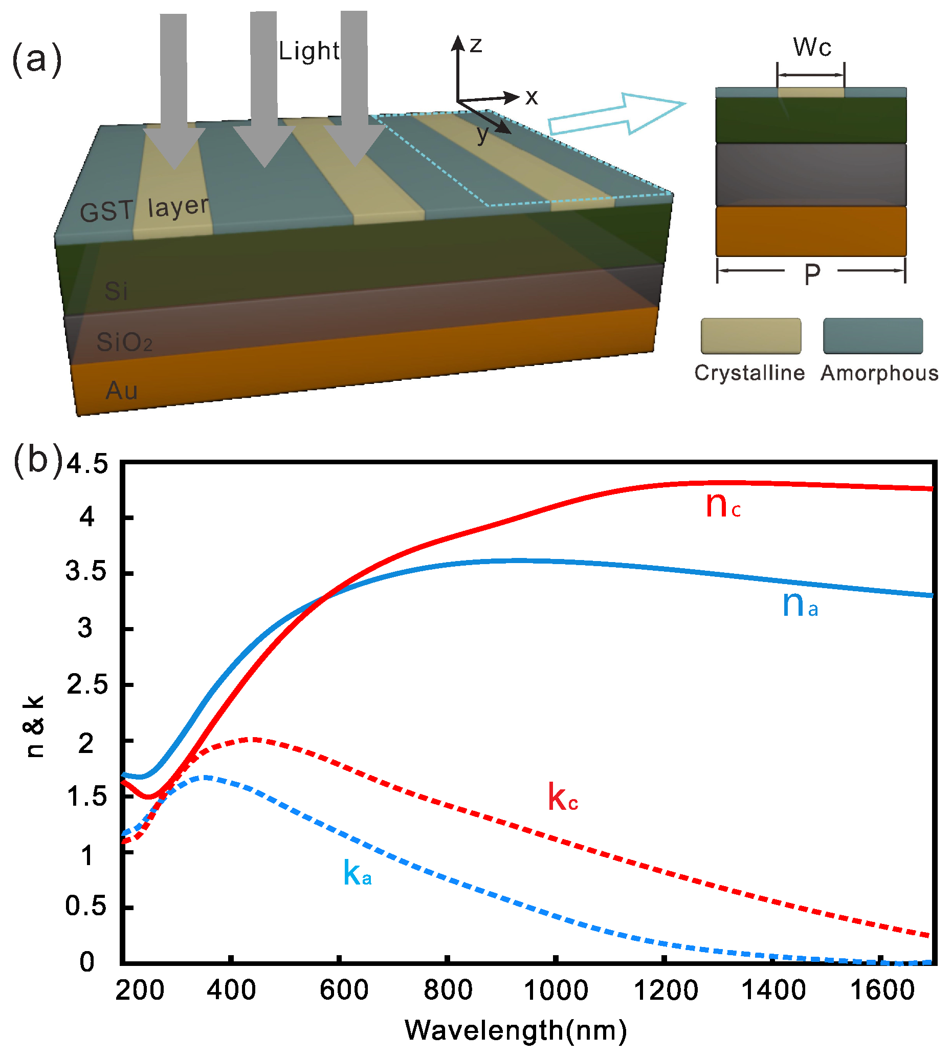 Nanomaterials 10 01222 g001