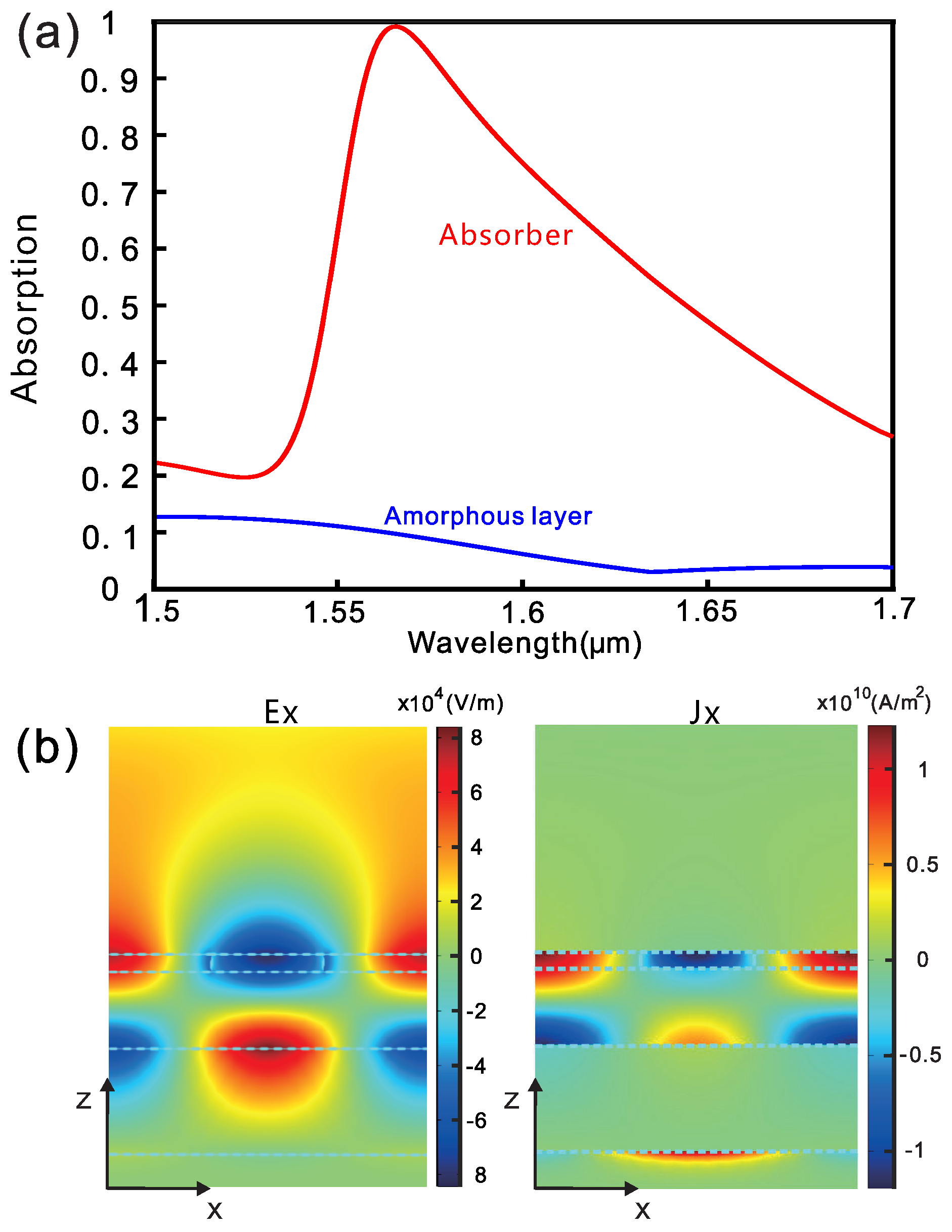 Nanomaterials 10 01222 g002