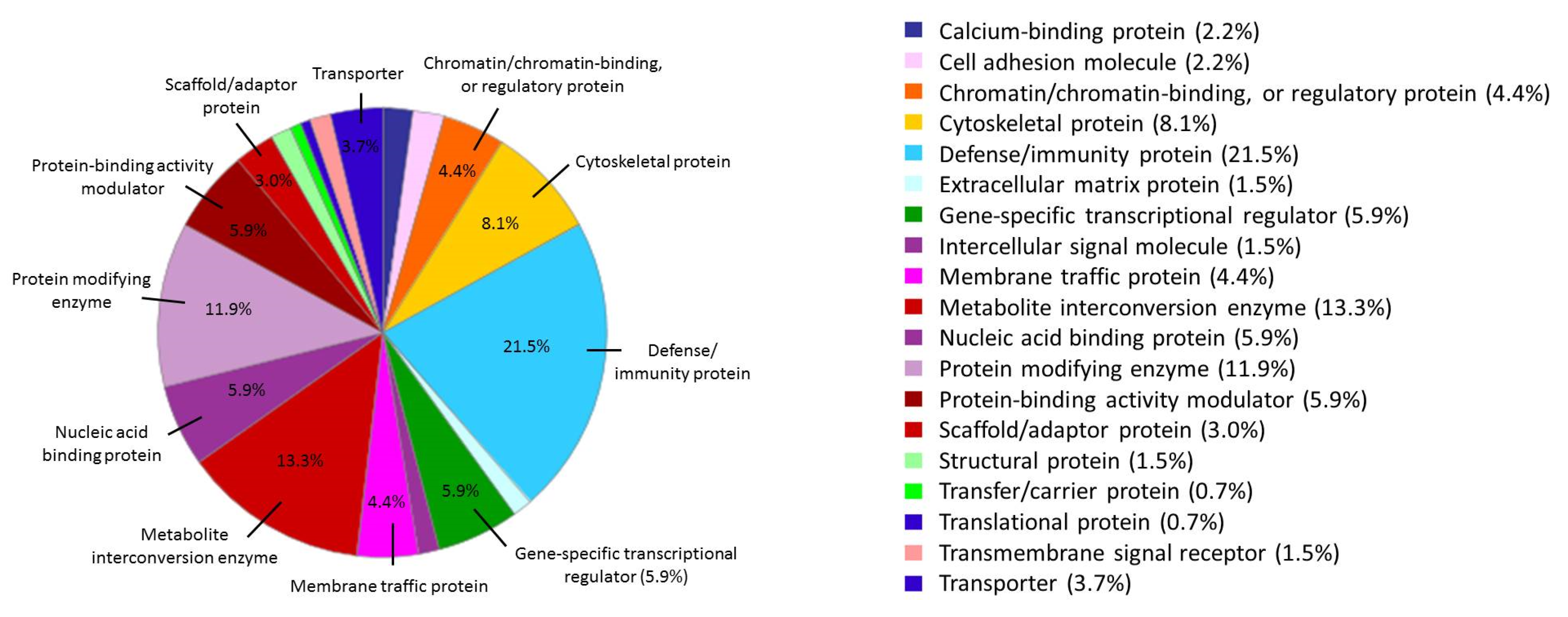 Nanomaterials 10 01223 g004