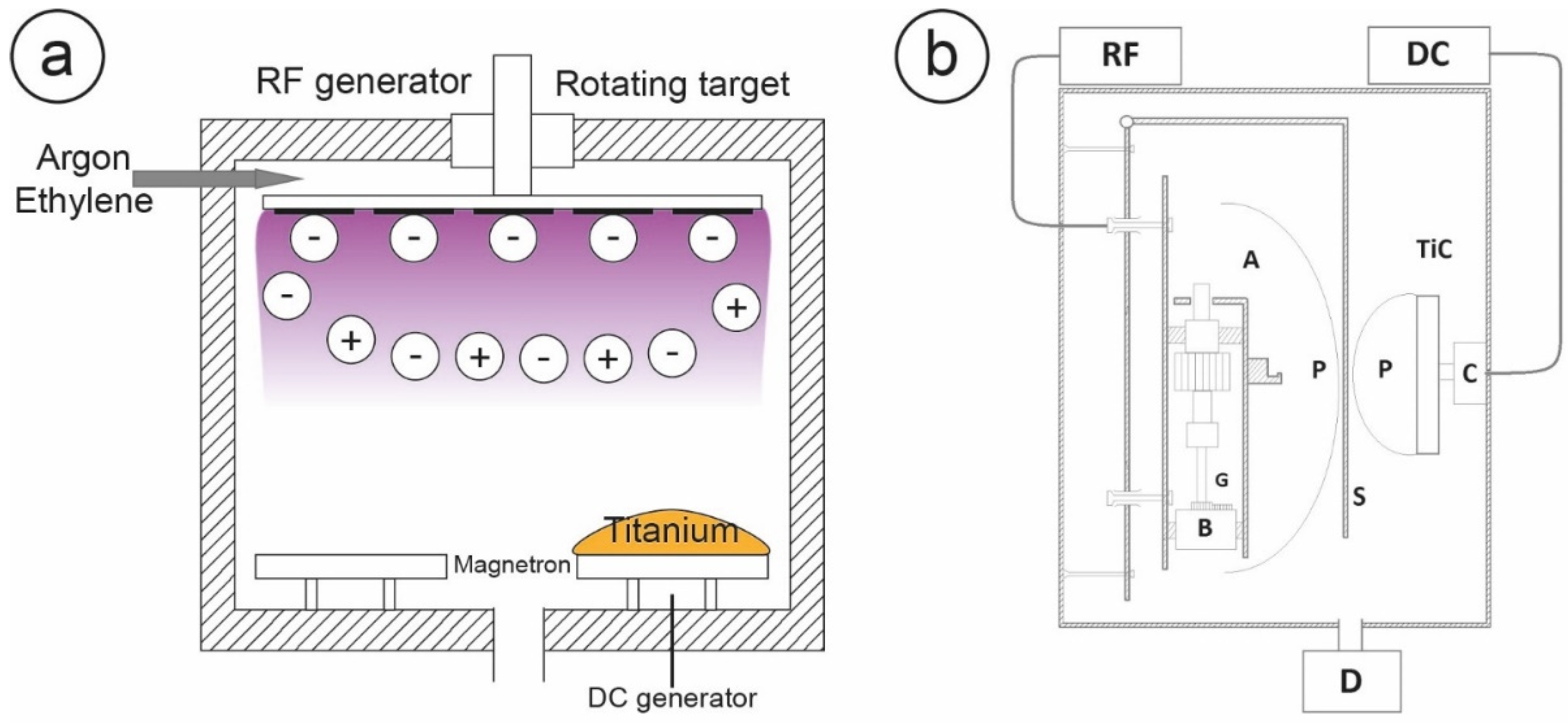 Nanomaterials 10 01233 g003