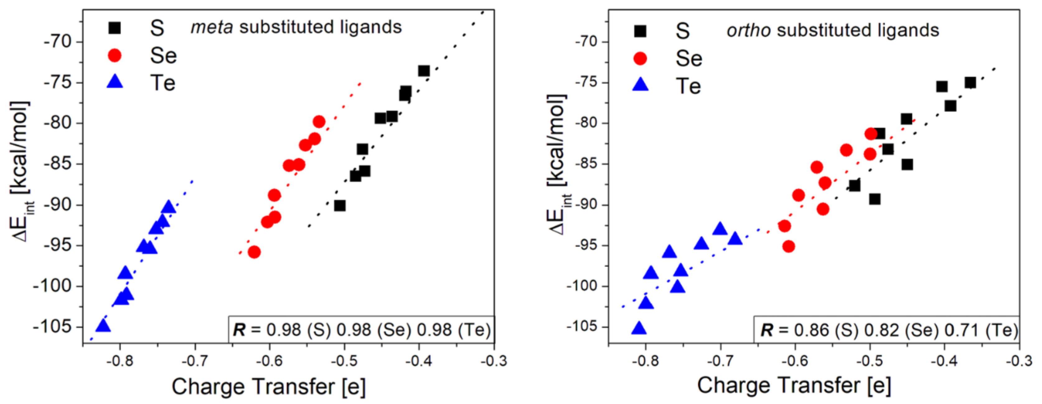 Nanomaterials 10 01237 g006 Nanomaterials 10 01237 g006