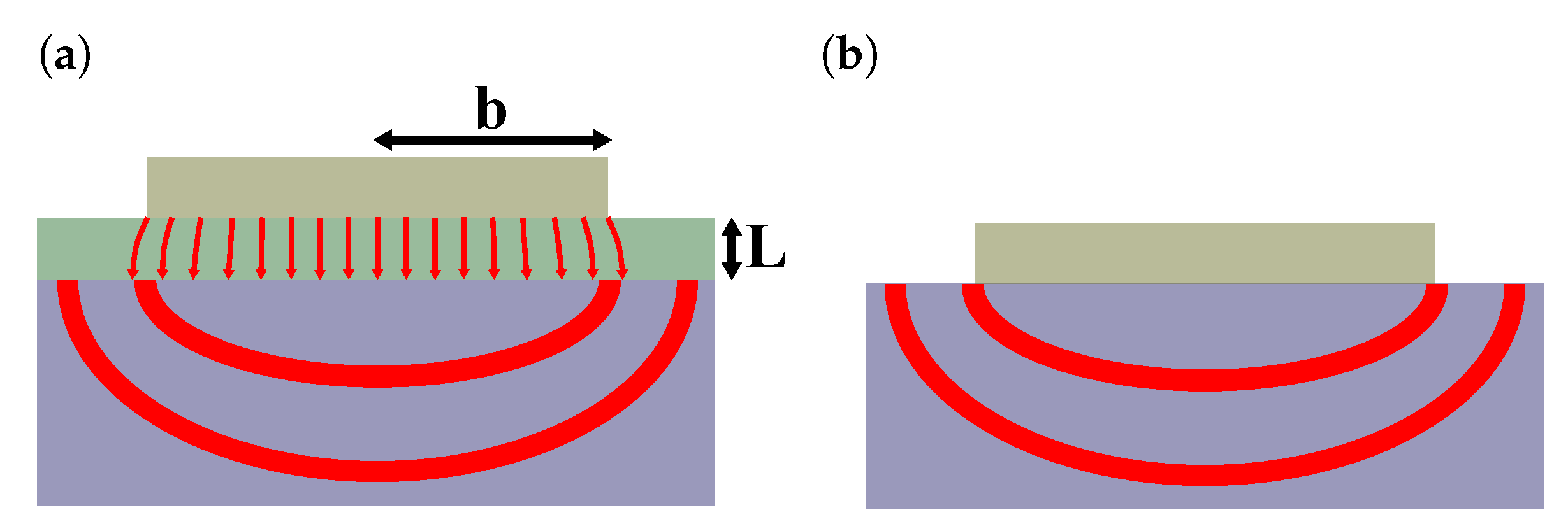 Nanomaterials 10 01239 g002 Nanomaterials 10 01239 g002