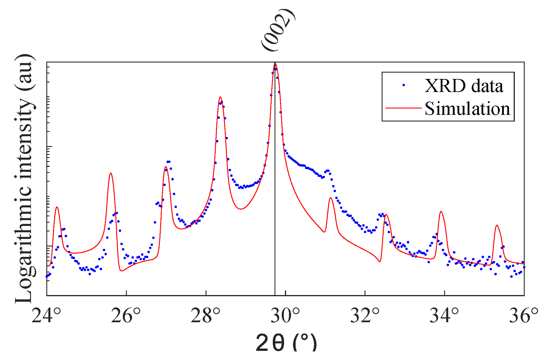 Nanomaterials 10 01239 g003 Nanomaterials 10 01239 g003