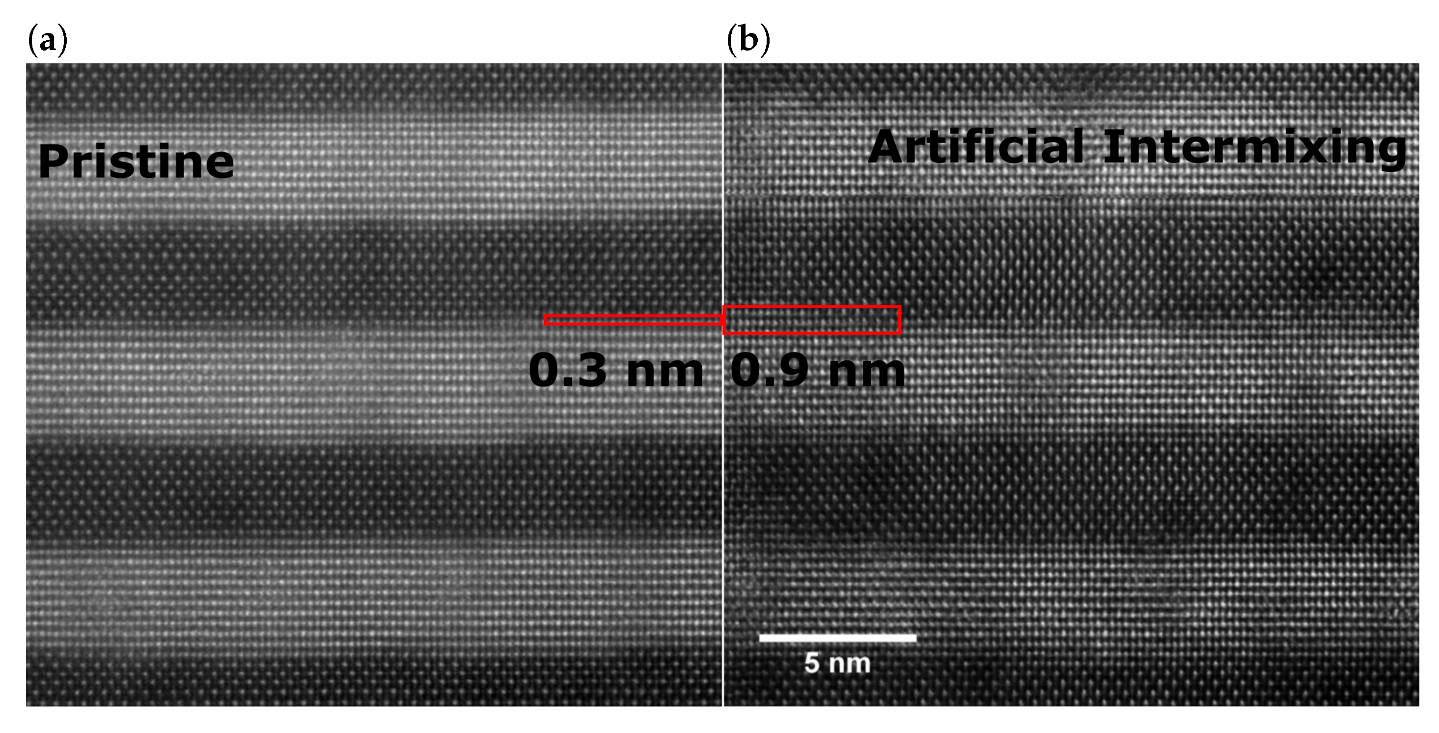 Nanomaterials 10 01239 g004 Nanomaterials 10 01239 g004