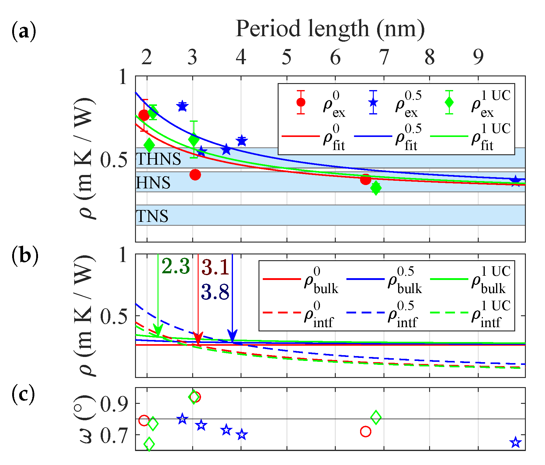 Nanomaterials 10 01239 g005 Nanomaterials 10 01239 g005