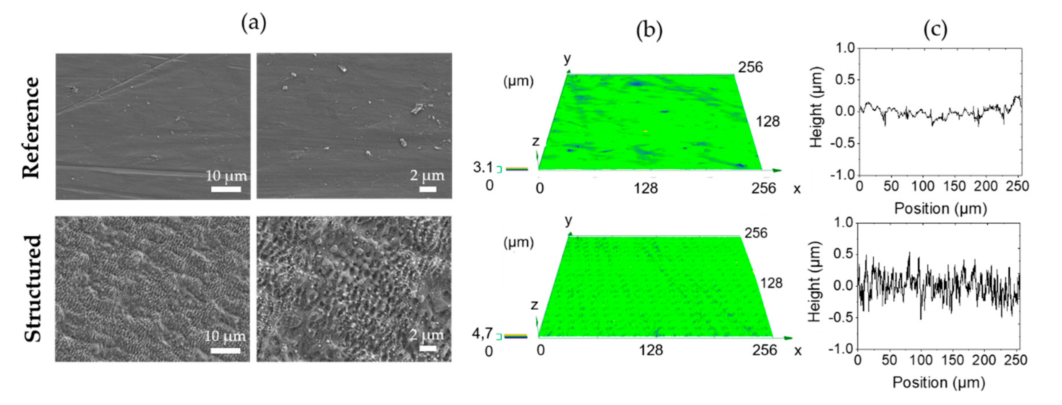Nanomaterials 10 01241 g001 Nanomaterials 10 01241 g001