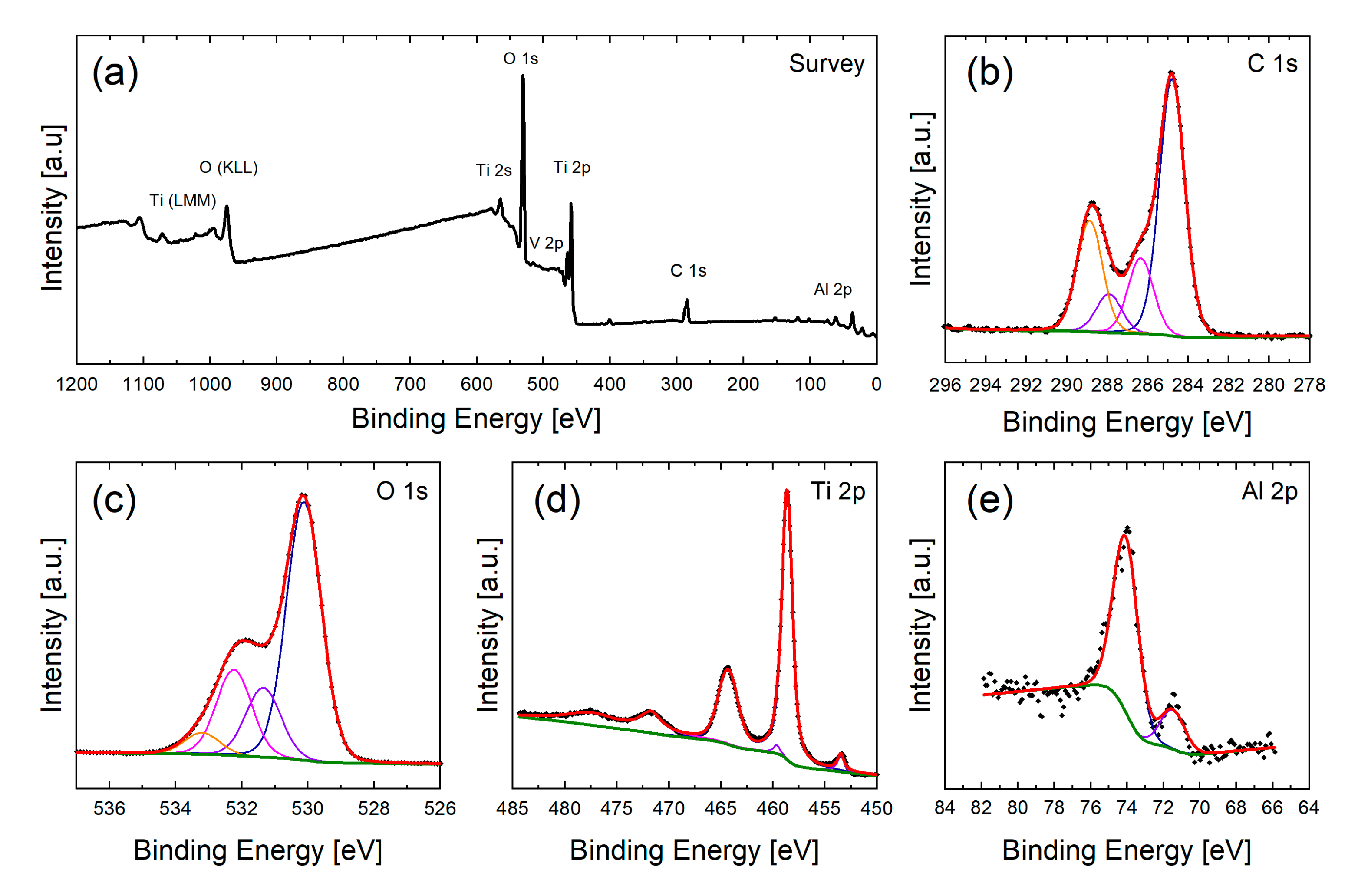 Nanomaterials 10 01241 g003 Nanomaterials 10 01241 g003