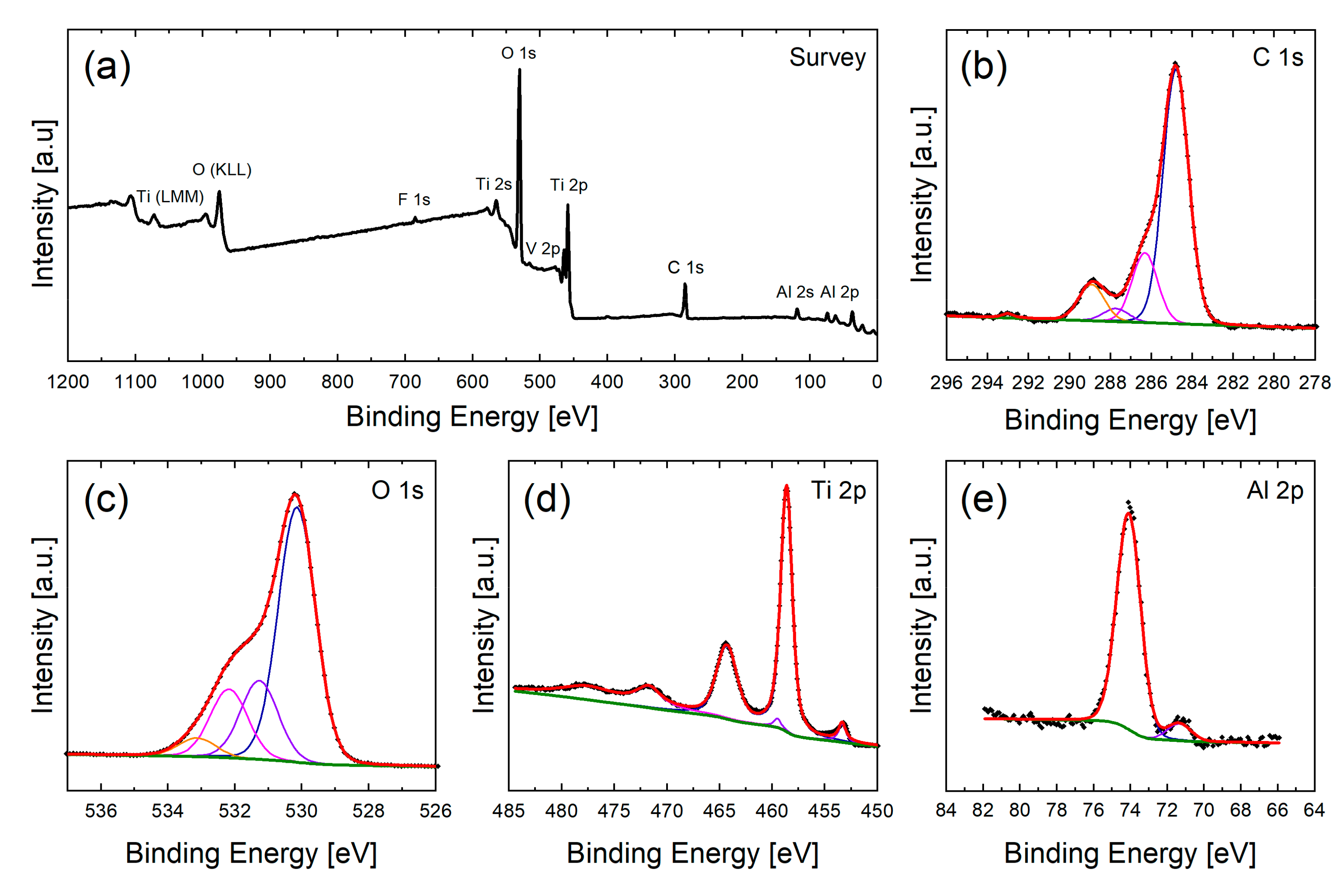 Nanomaterials 10 01241 g004 Nanomaterials 10 01241 g004