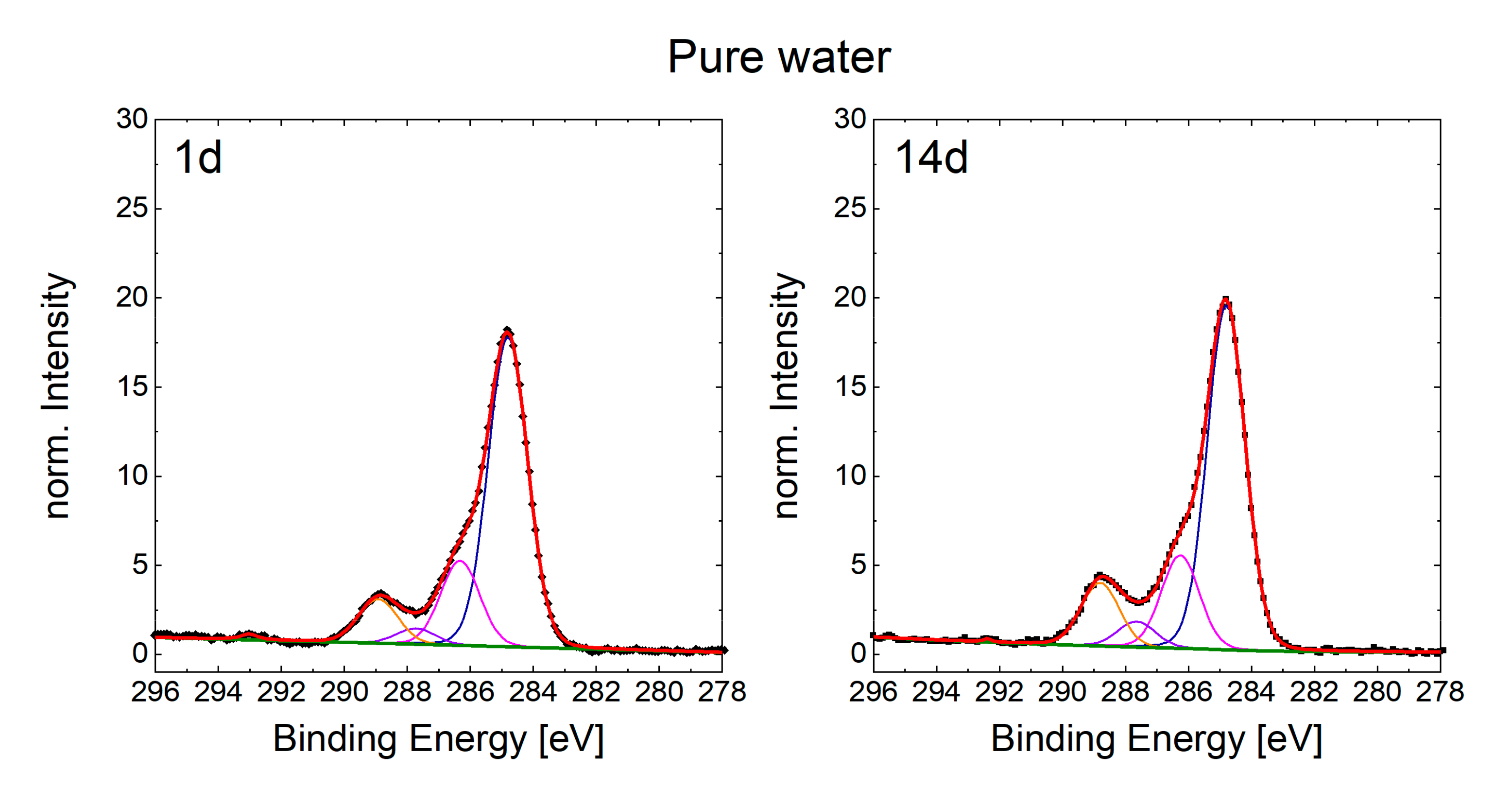 Nanomaterials 10 01241 g0a1 Nanomaterials 10 01241 g0a1