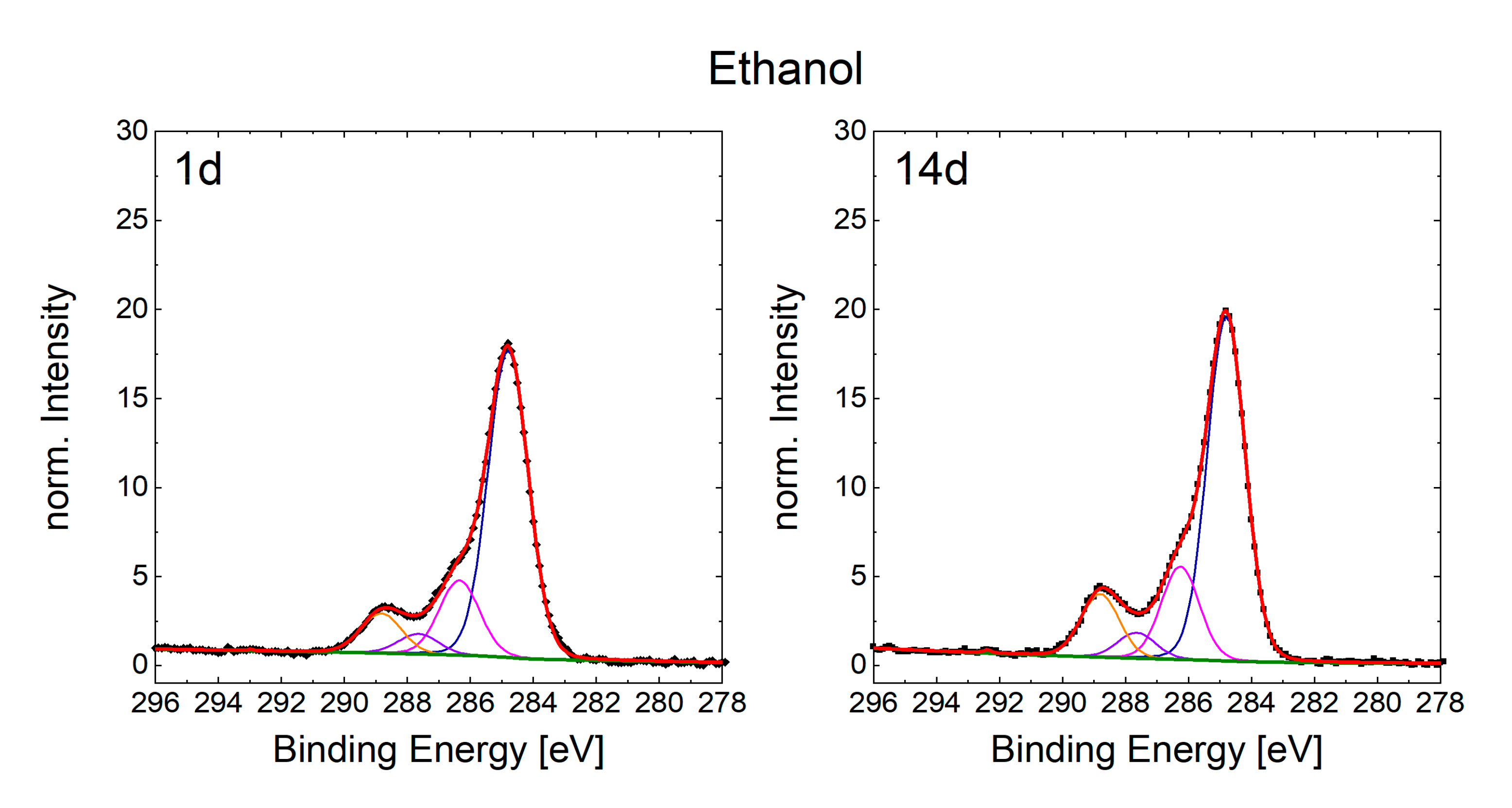 Nanomaterials 10 01241 g0a2 Nanomaterials 10 01241 g0a2