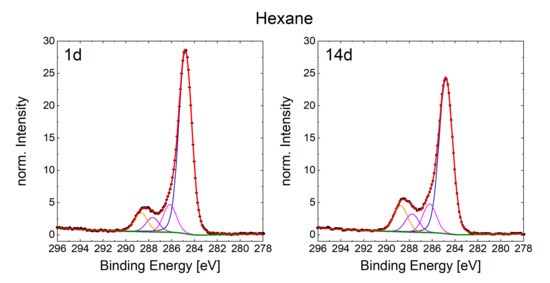 Nanomaterials 10 01241 g0a5