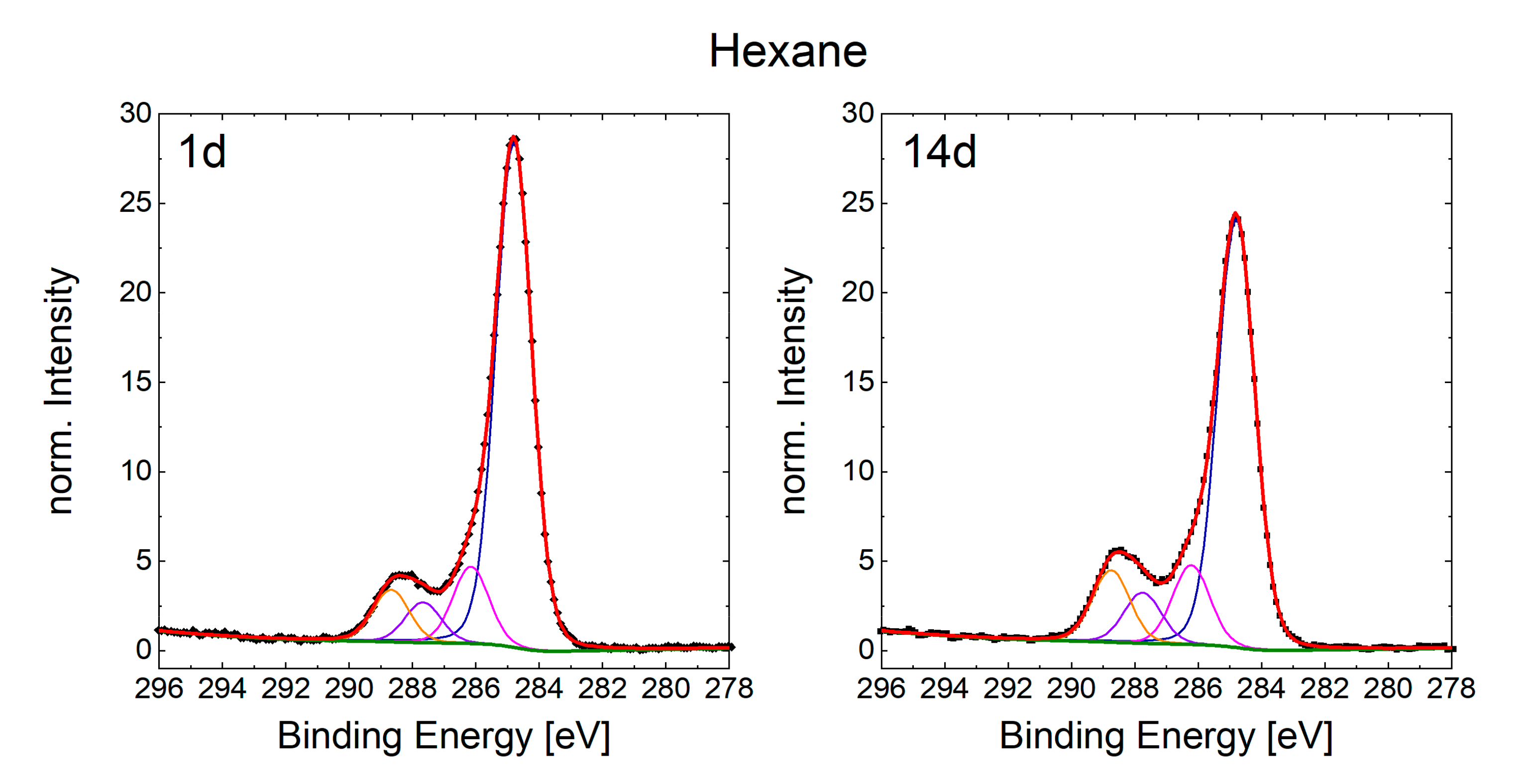 Nanomaterials 10 01241 g0a5 Nanomaterials 10 01241 g0a5