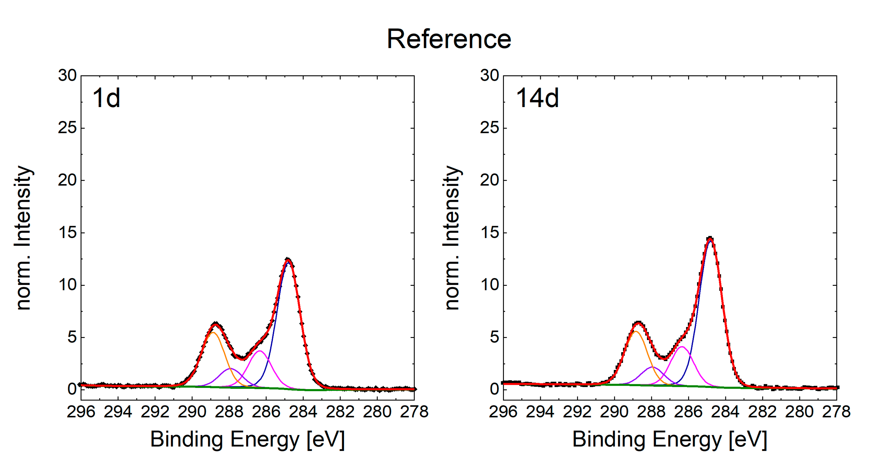 Nanomaterials 10 01241 g0a7 Nanomaterials 10 01241 g0a7
