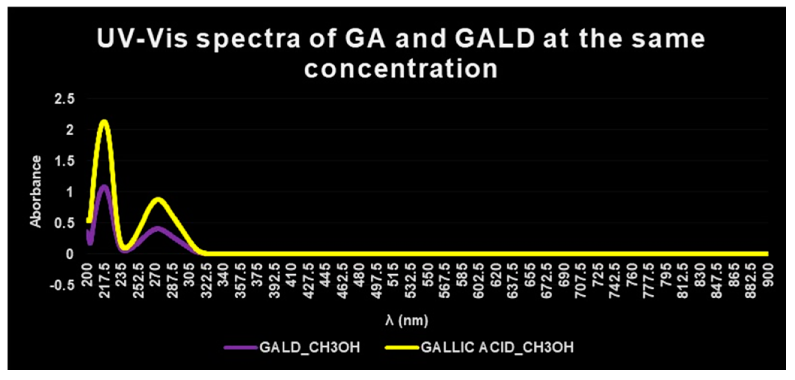 Nanomaterials 10 01243 g006