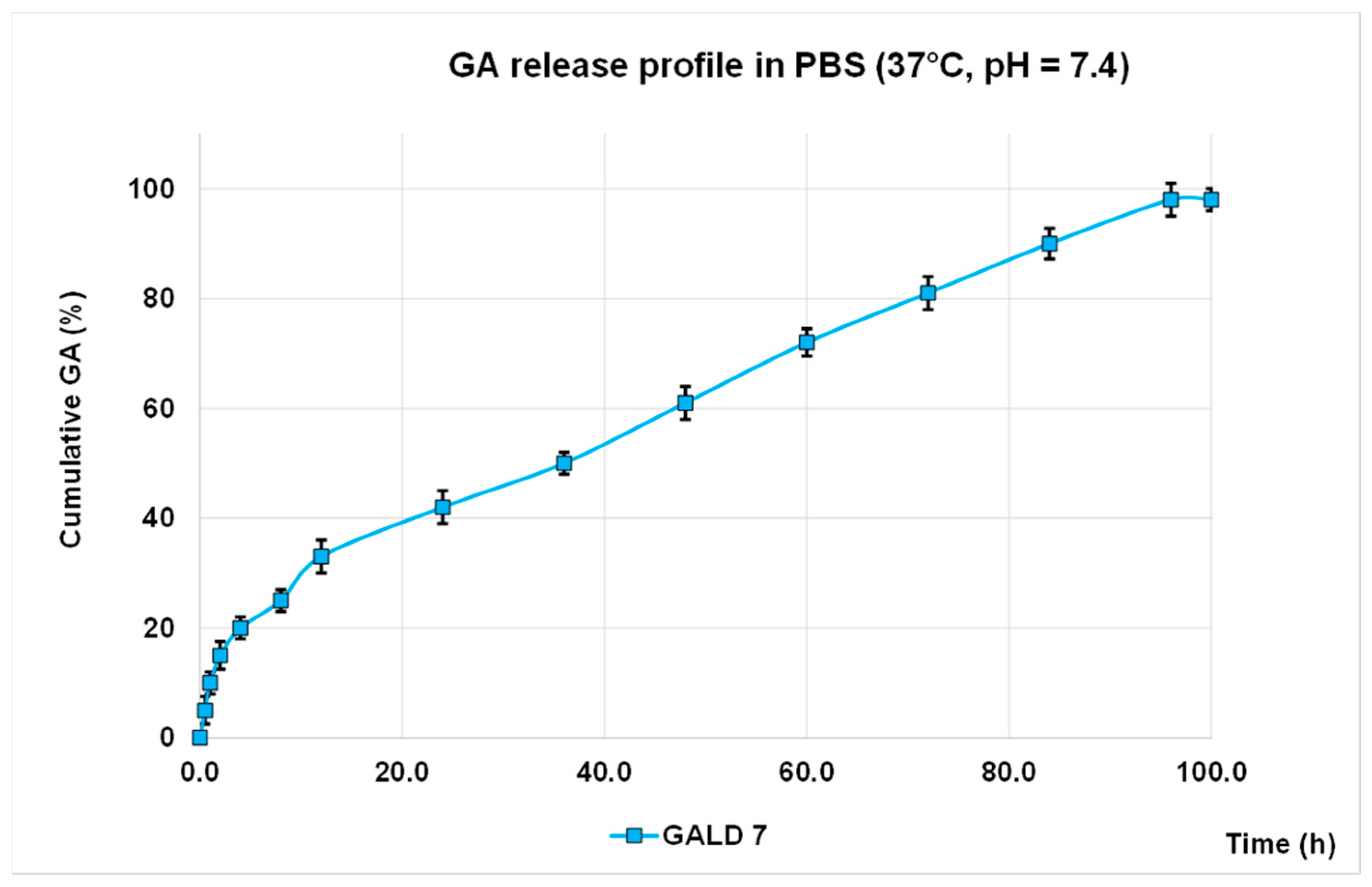 Nanomaterials 10 01243 g008