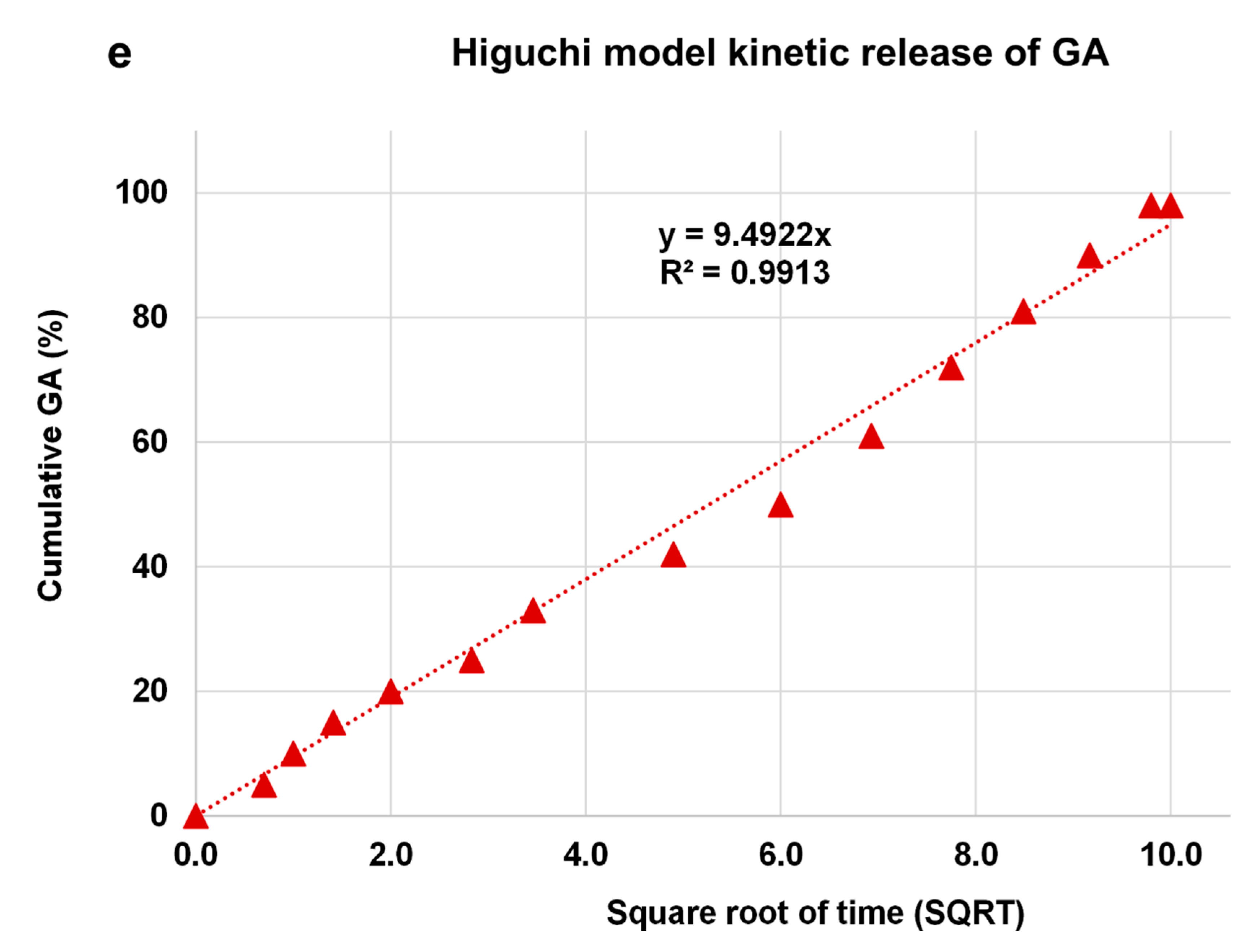 Nanomaterials 10 01243 g009b
