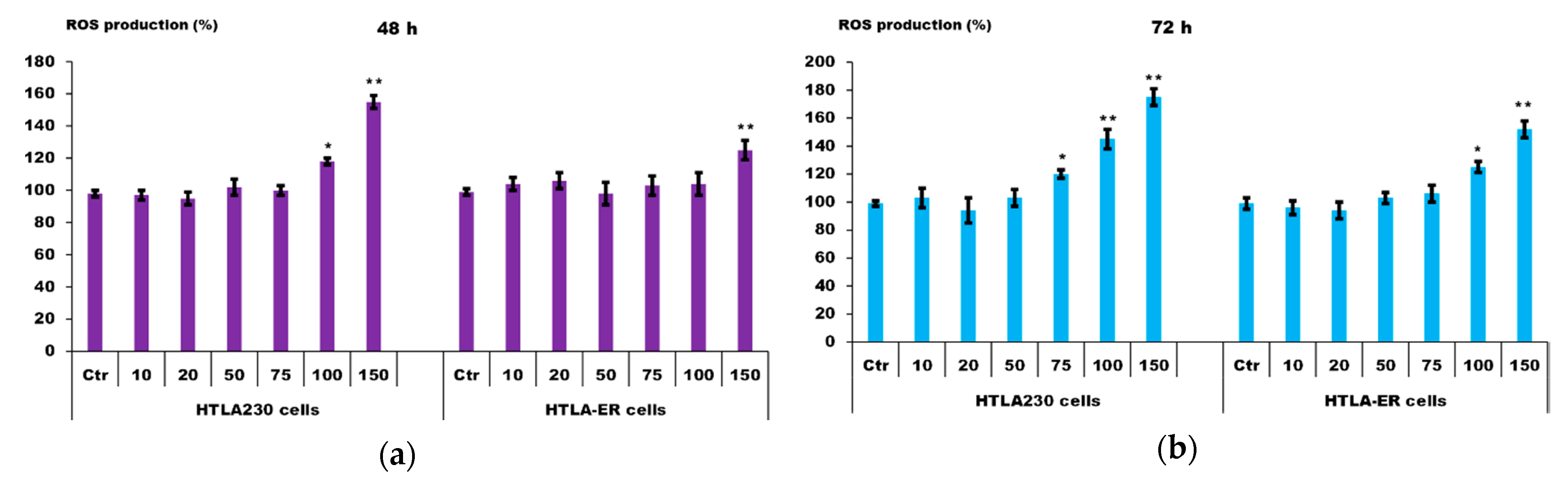 Nanomaterials 10 01243 g010